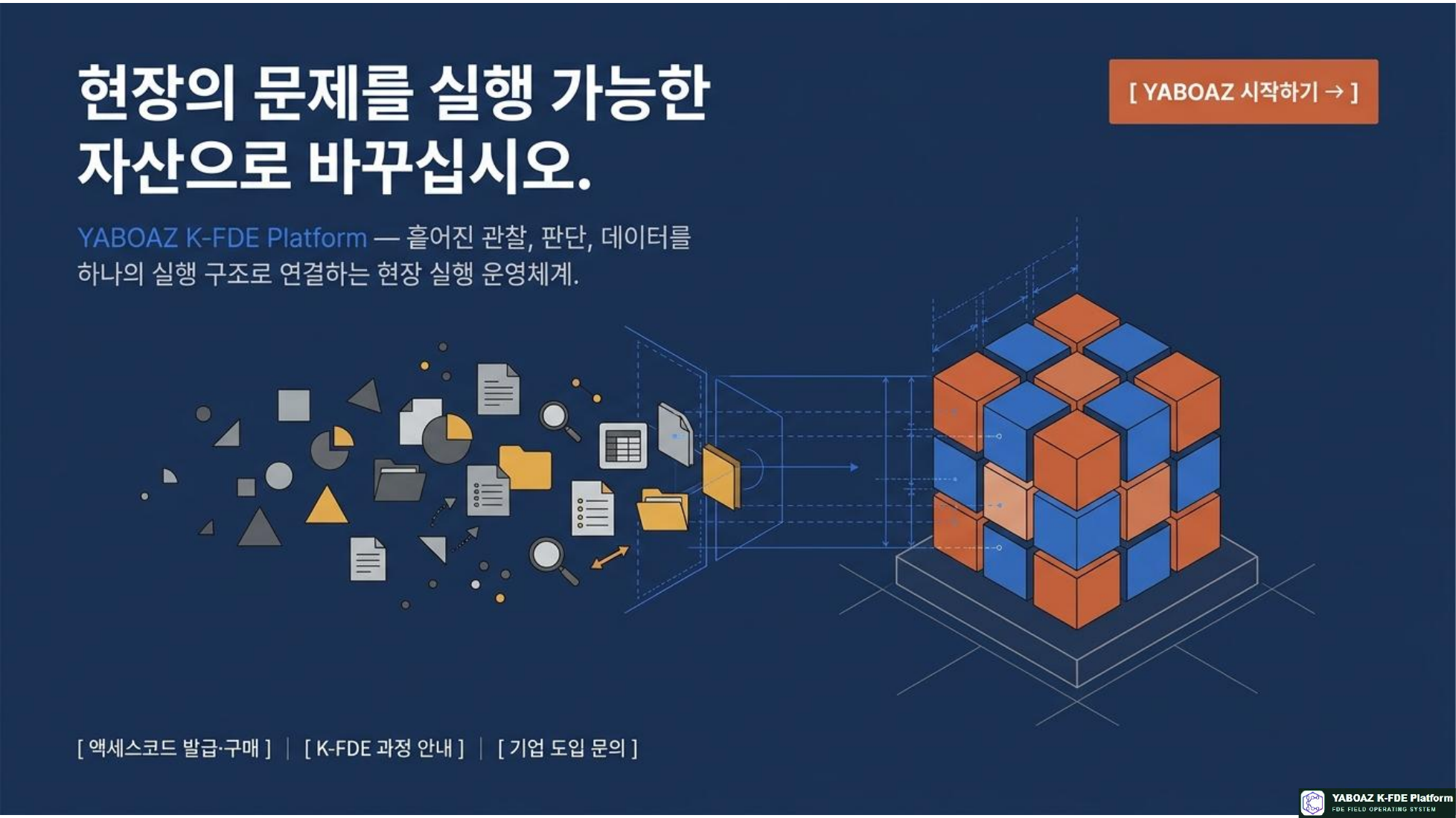 YABOAZ 현장 실행 운영 체계 참고 슬라이드 01