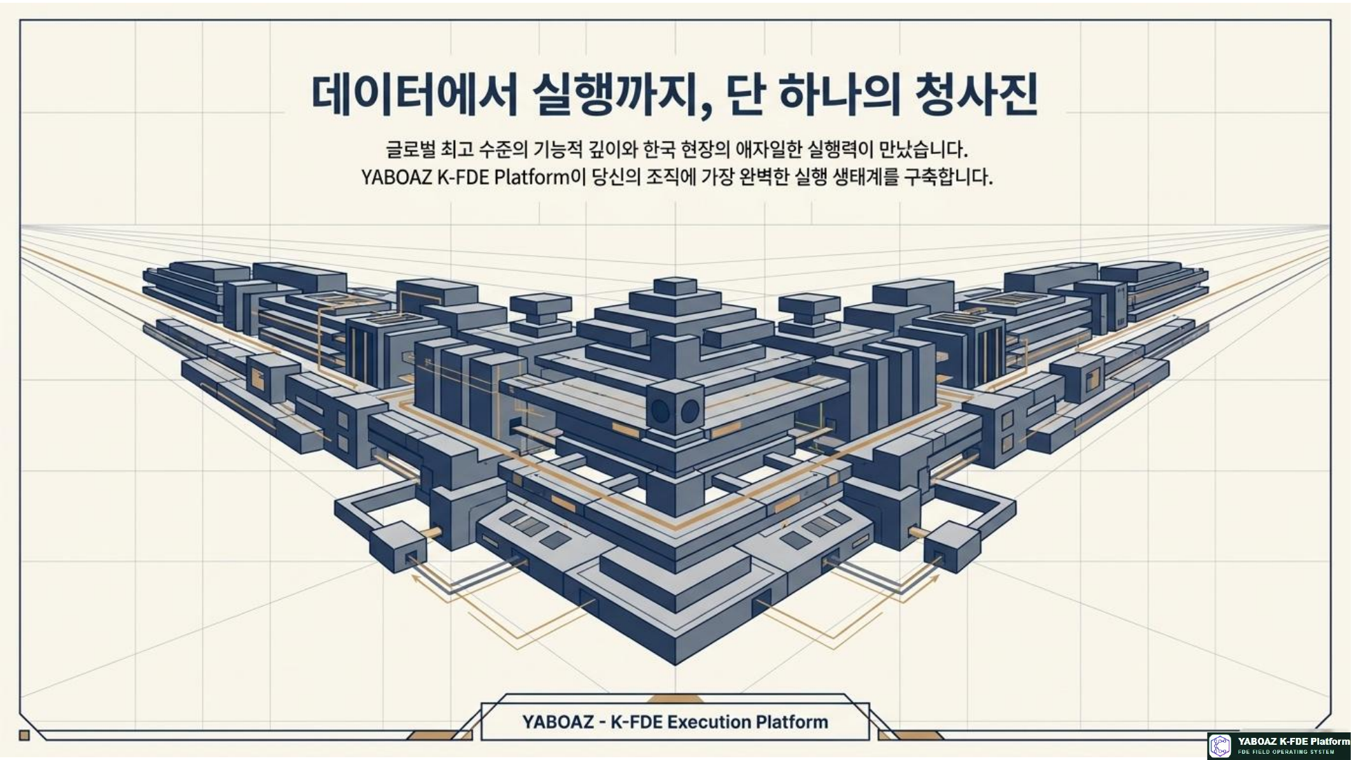 YABOAZ 통합 실행 청사진 참고 슬라이드 11