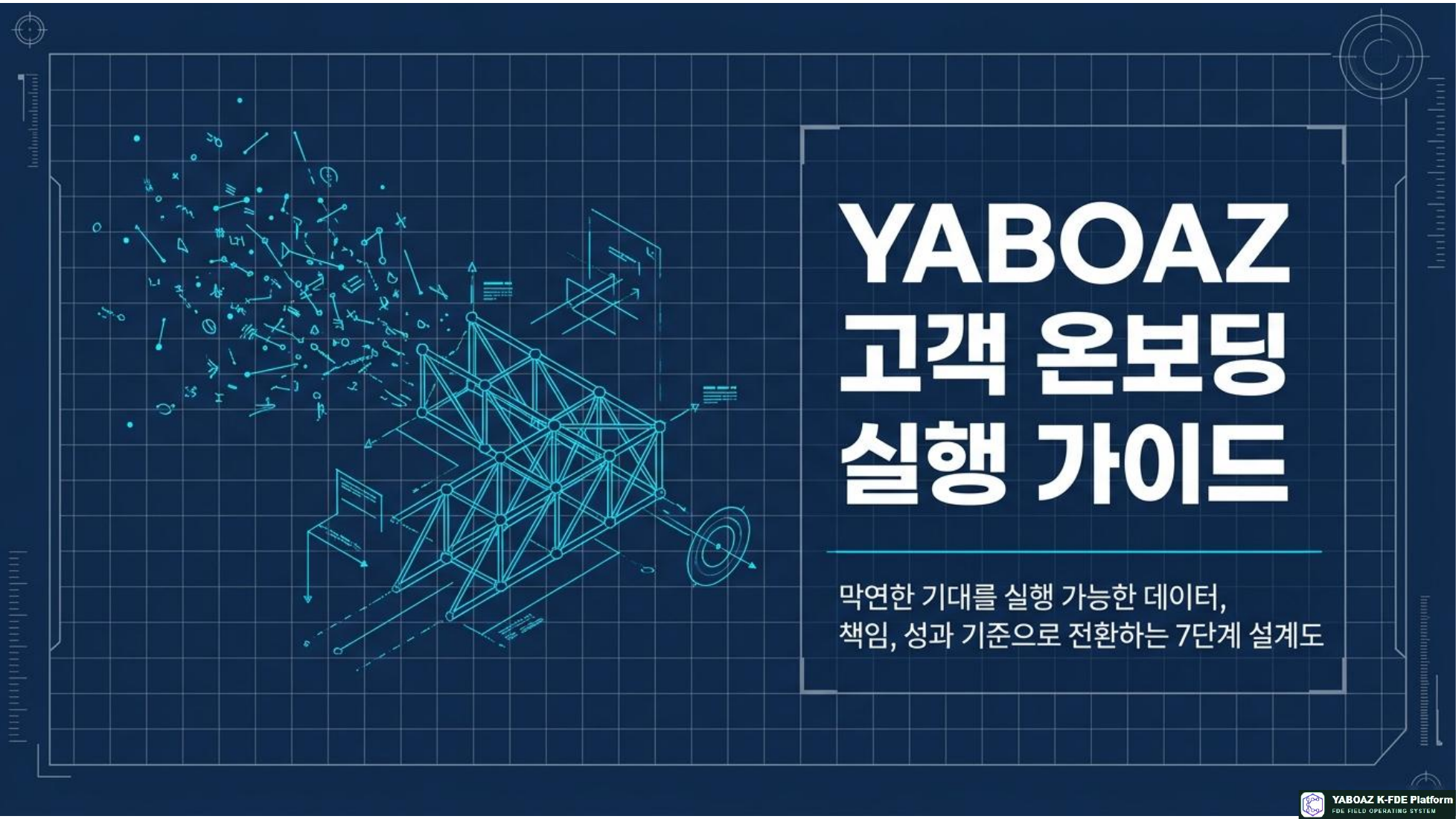 YABOAZ Onboarding Blueprint page 1