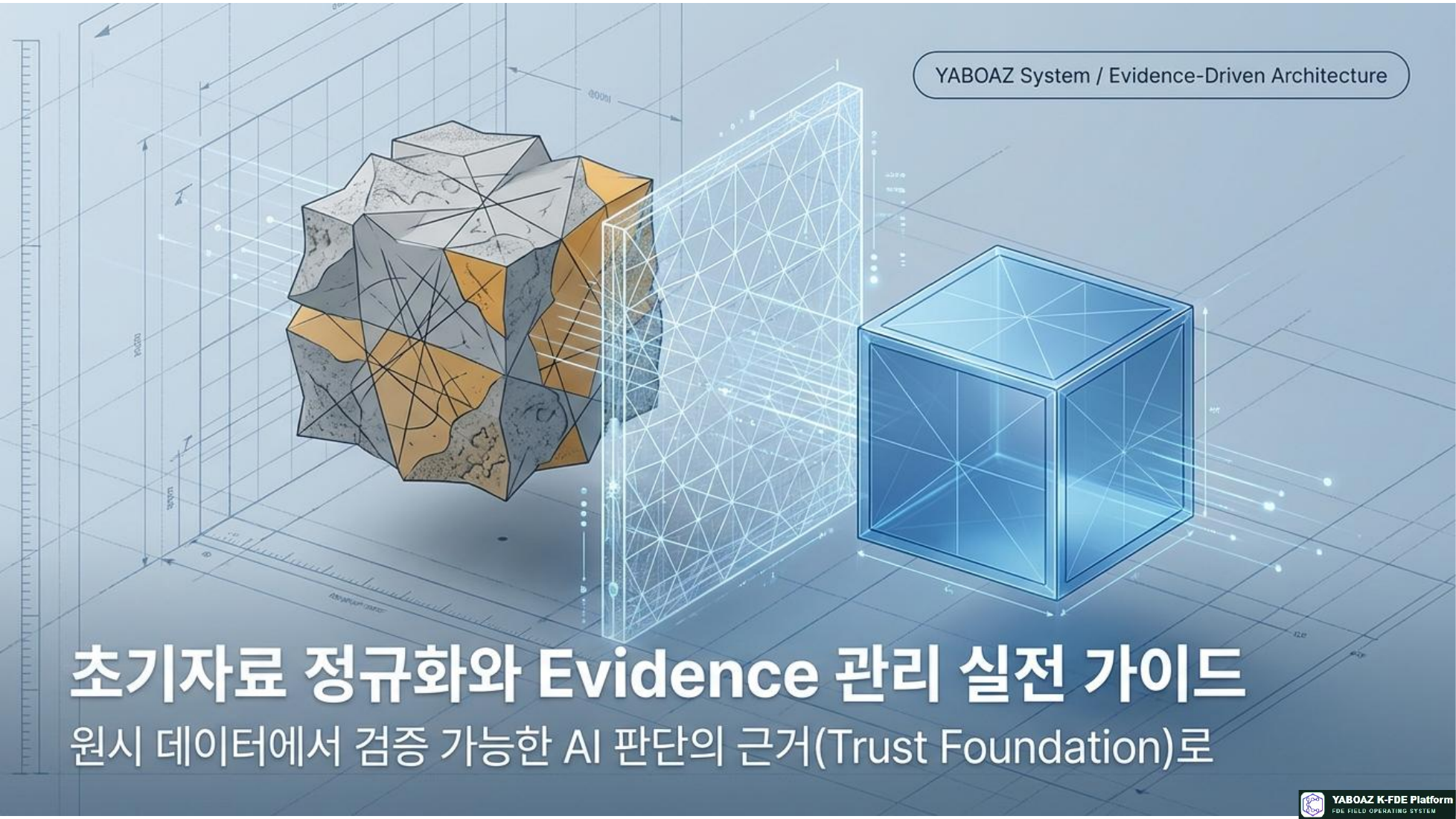 Evidence Driven AI Architecture page 1