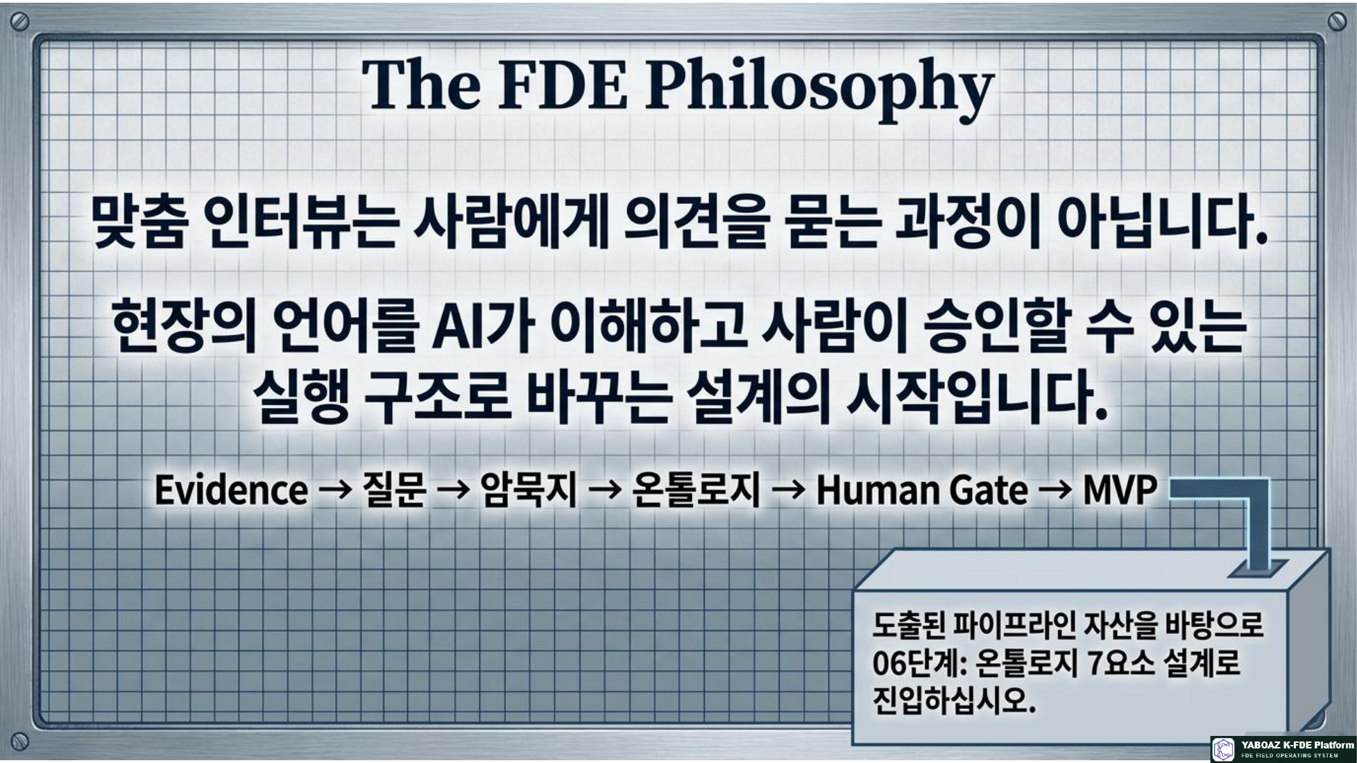 FDE Interview Engineering Manual page 15