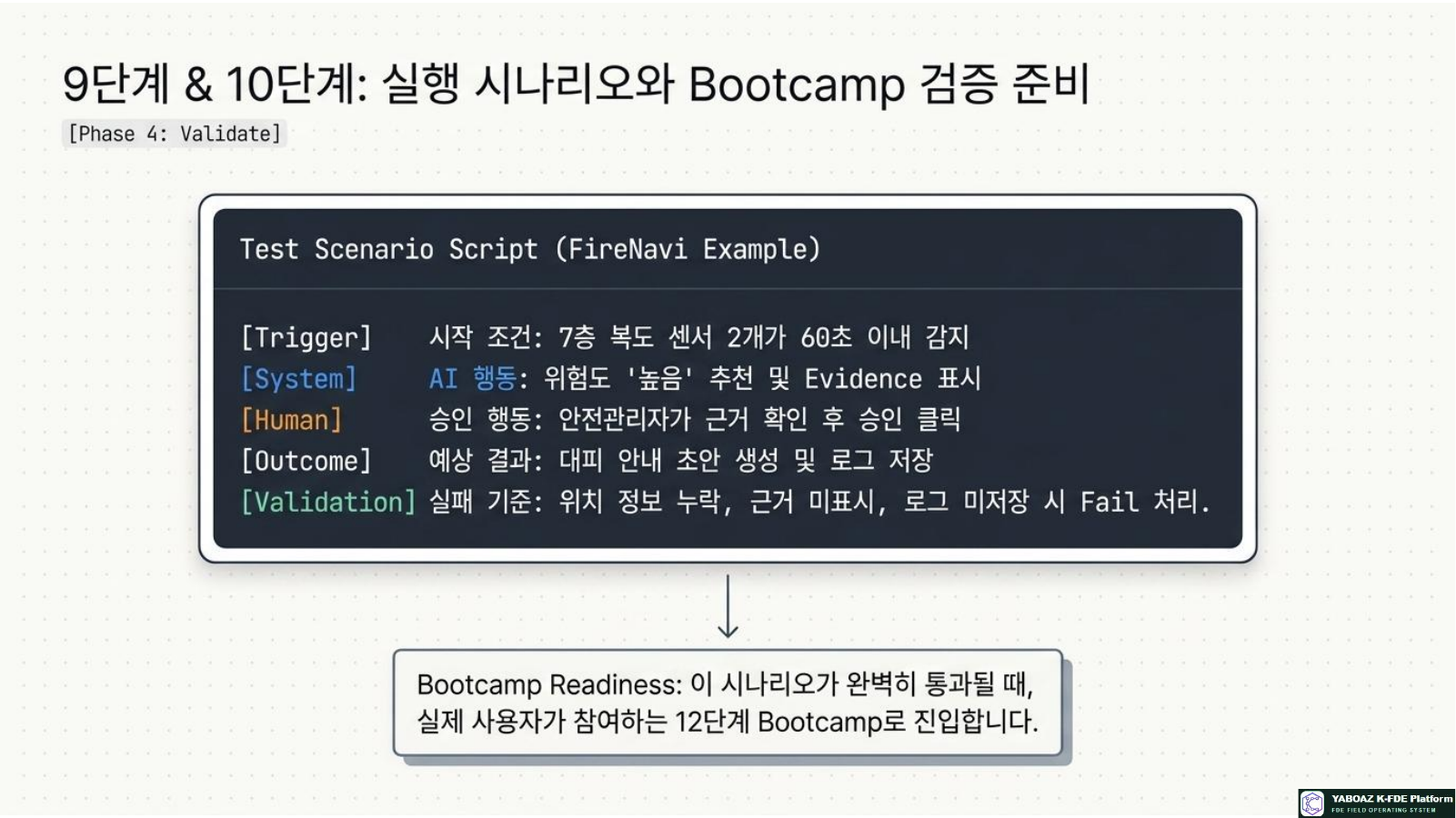 Vibecoding MVP Architecture page 12