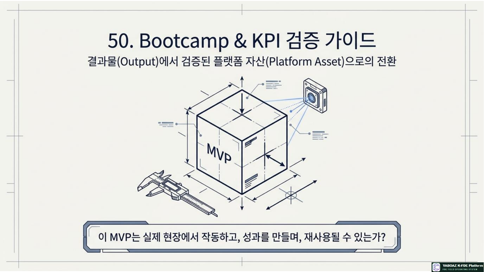 Bootcamp Validation Blueprint page 1