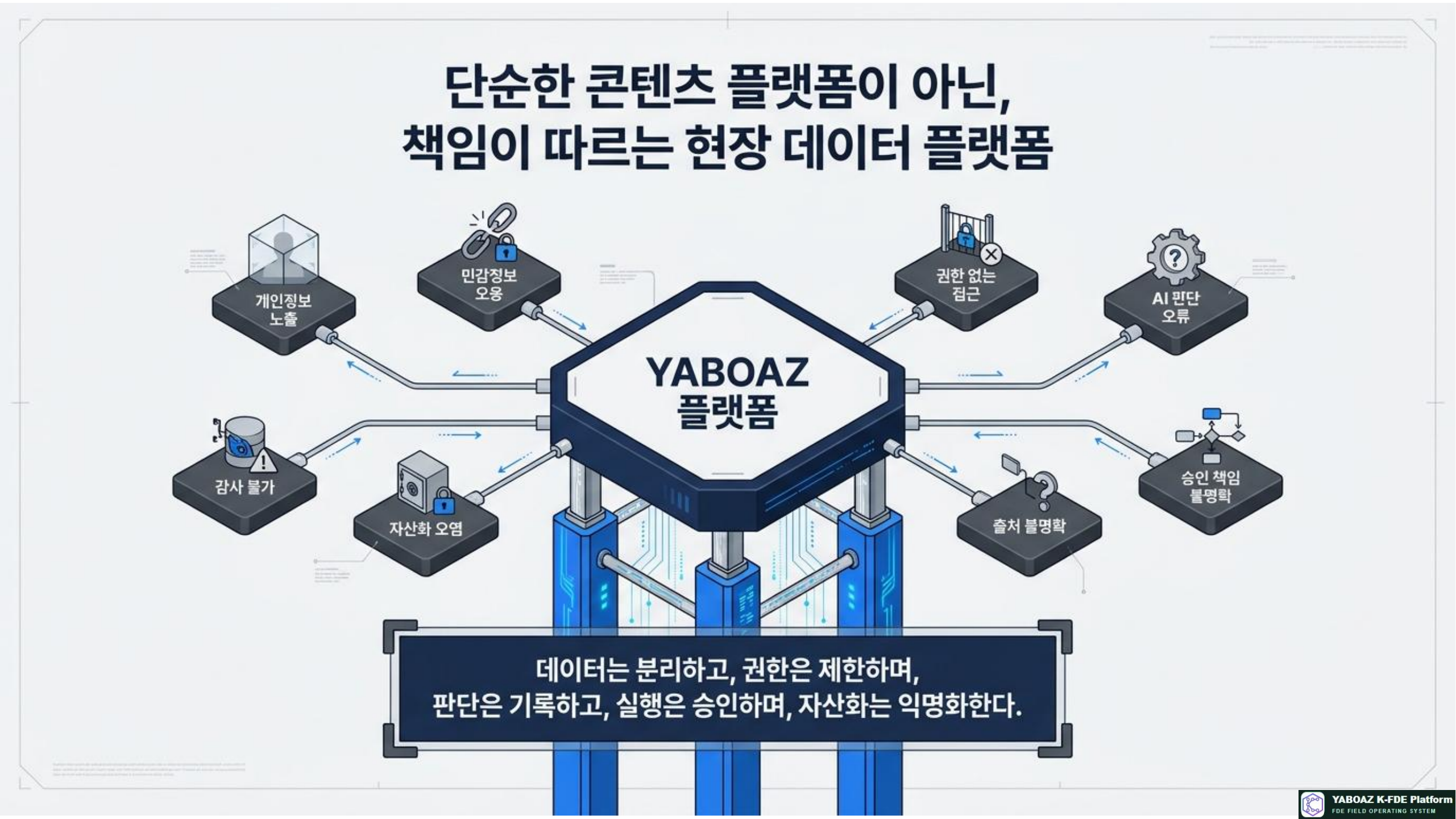 52번 가이드 참고 슬라이드 2