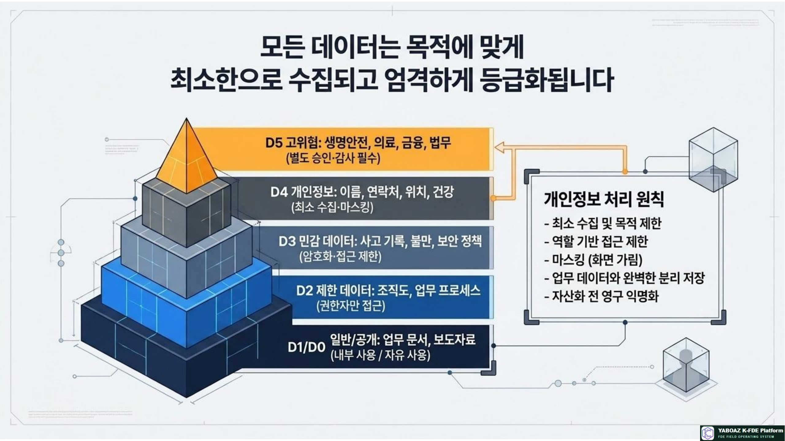 52번 가이드 참고 슬라이드 4