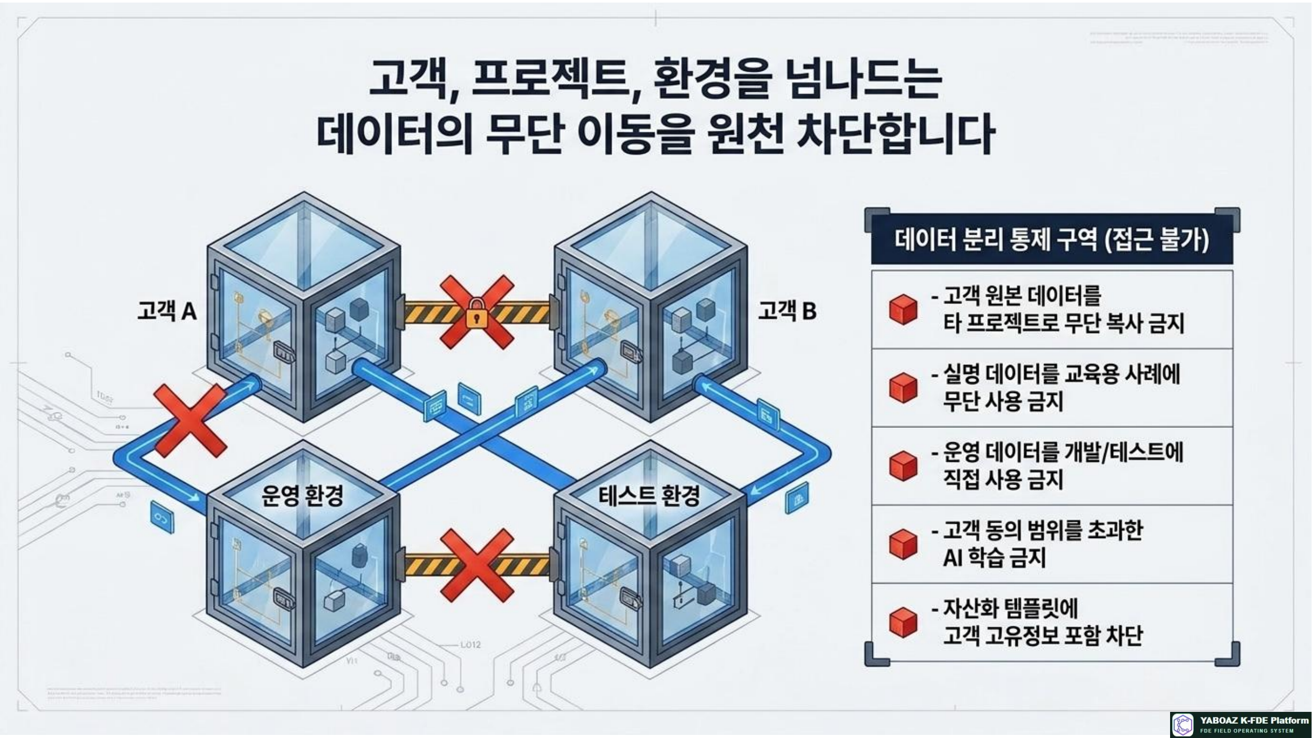 52번 가이드 참고 슬라이드 5