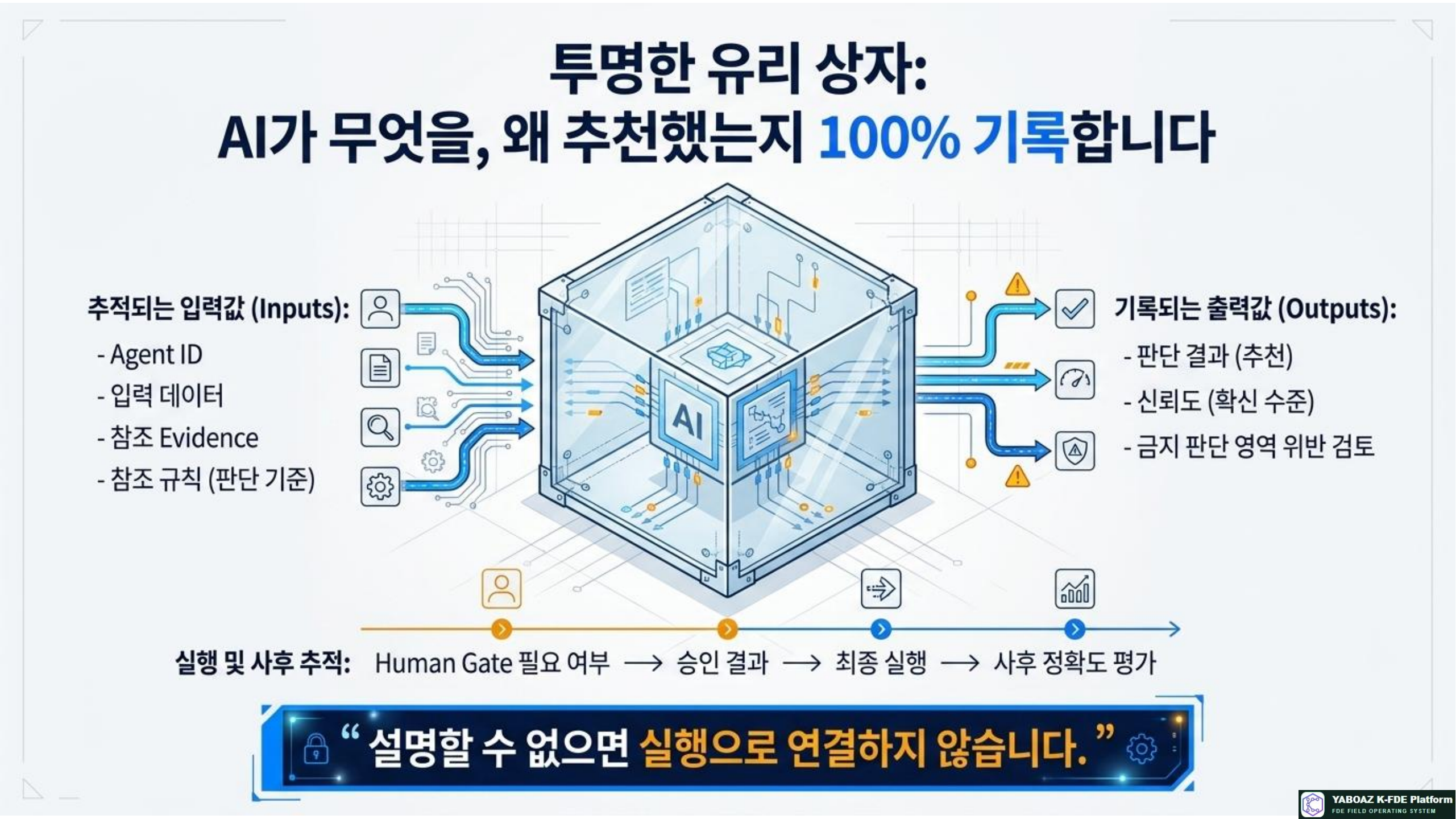 52번 가이드 참고 슬라이드 8