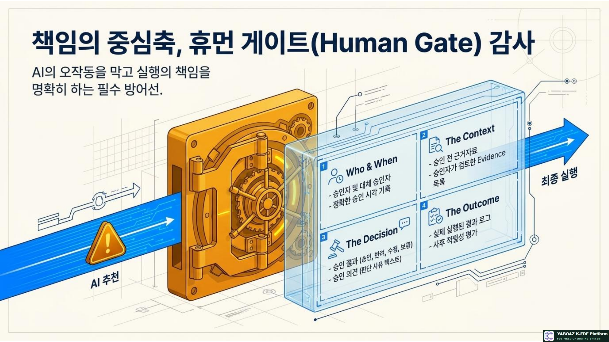 52번 가이드 참고 슬라이드 9