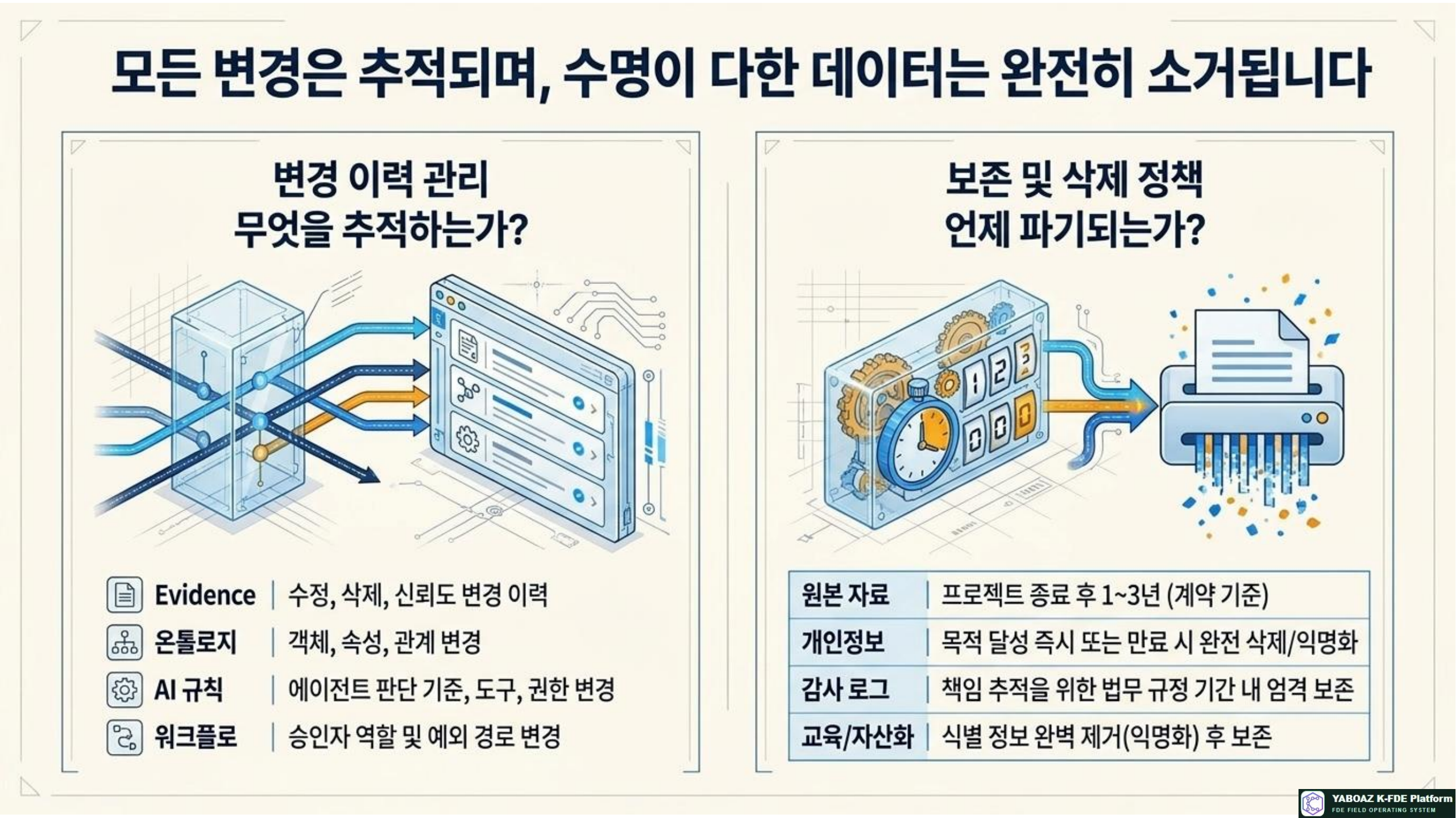 52번 가이드 참고 슬라이드 10