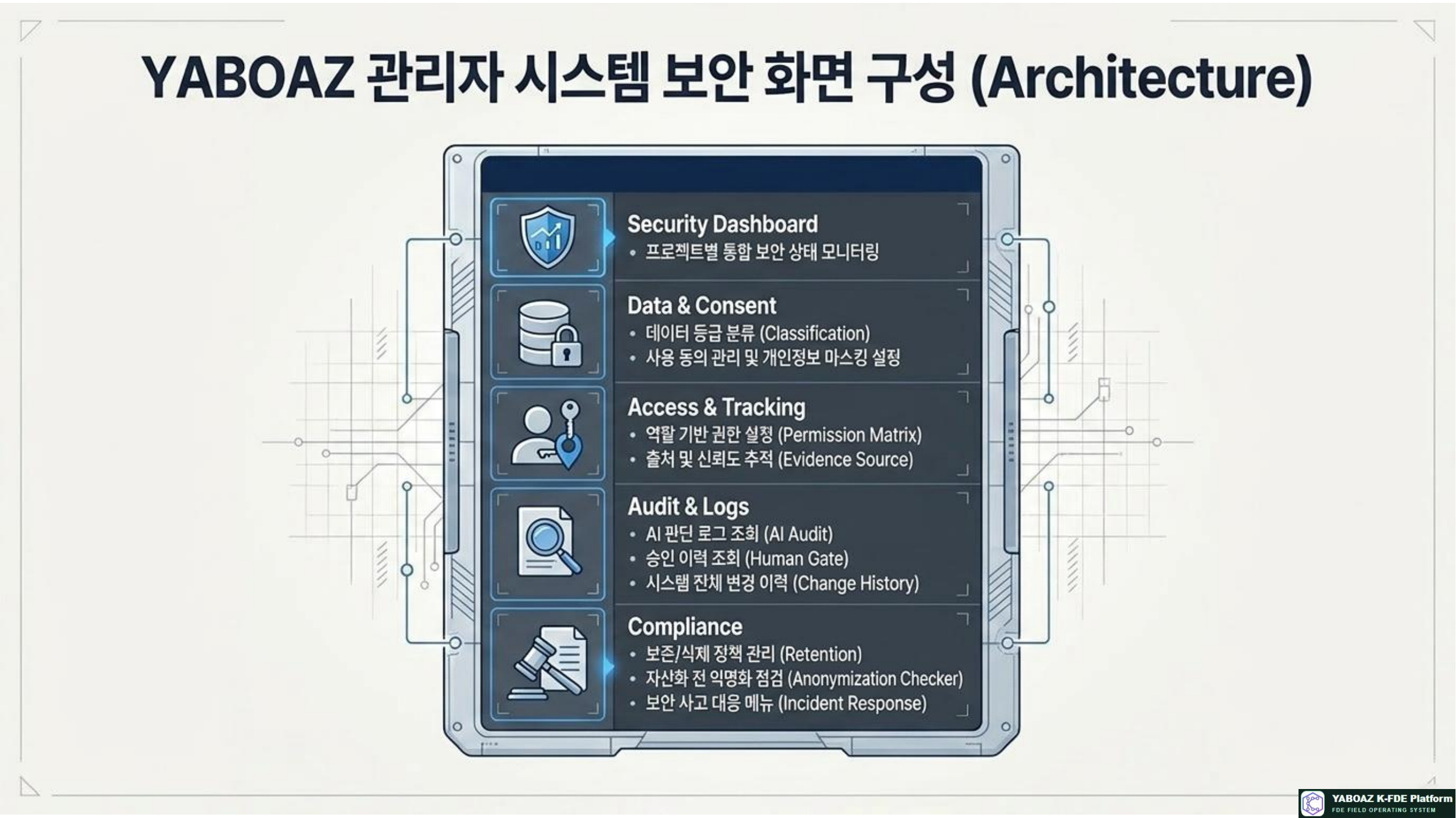 52번 가이드 참고 슬라이드 14