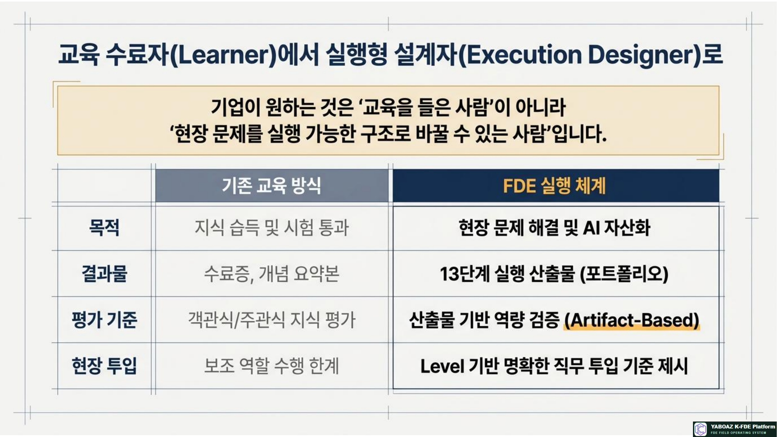 53번 가이드 참고 슬라이드 2