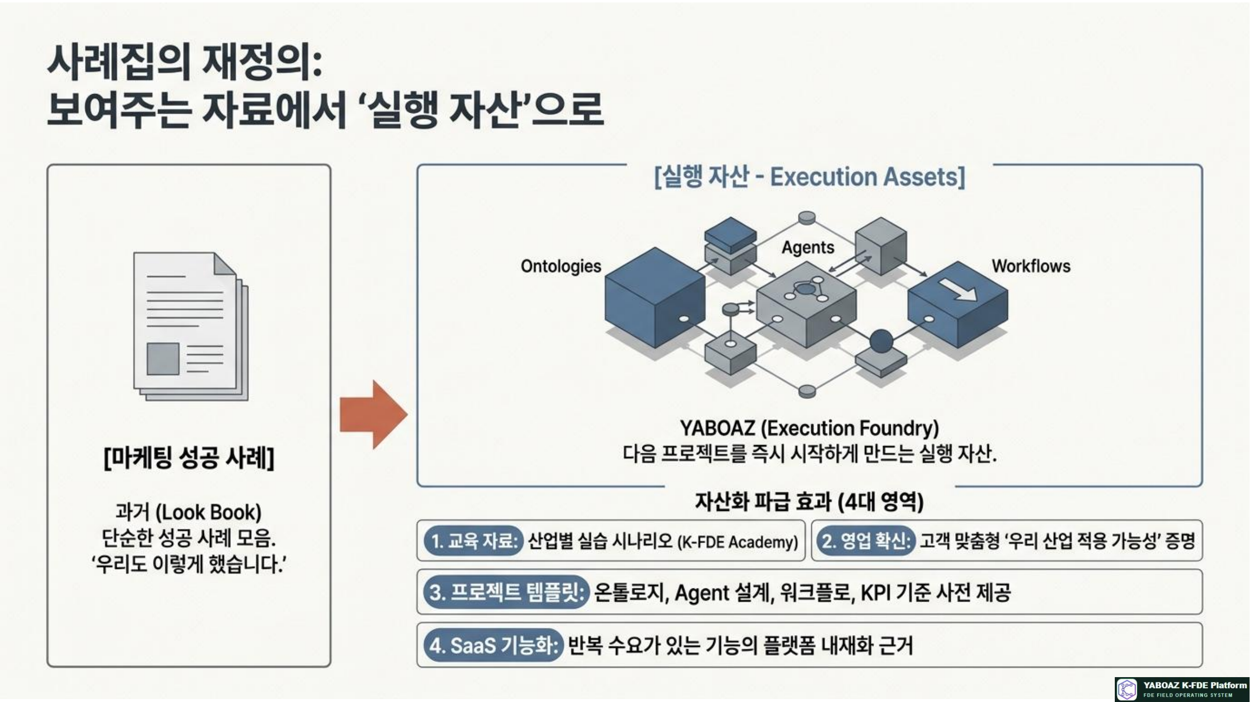 54번 가이드 참고 슬라이드 2
