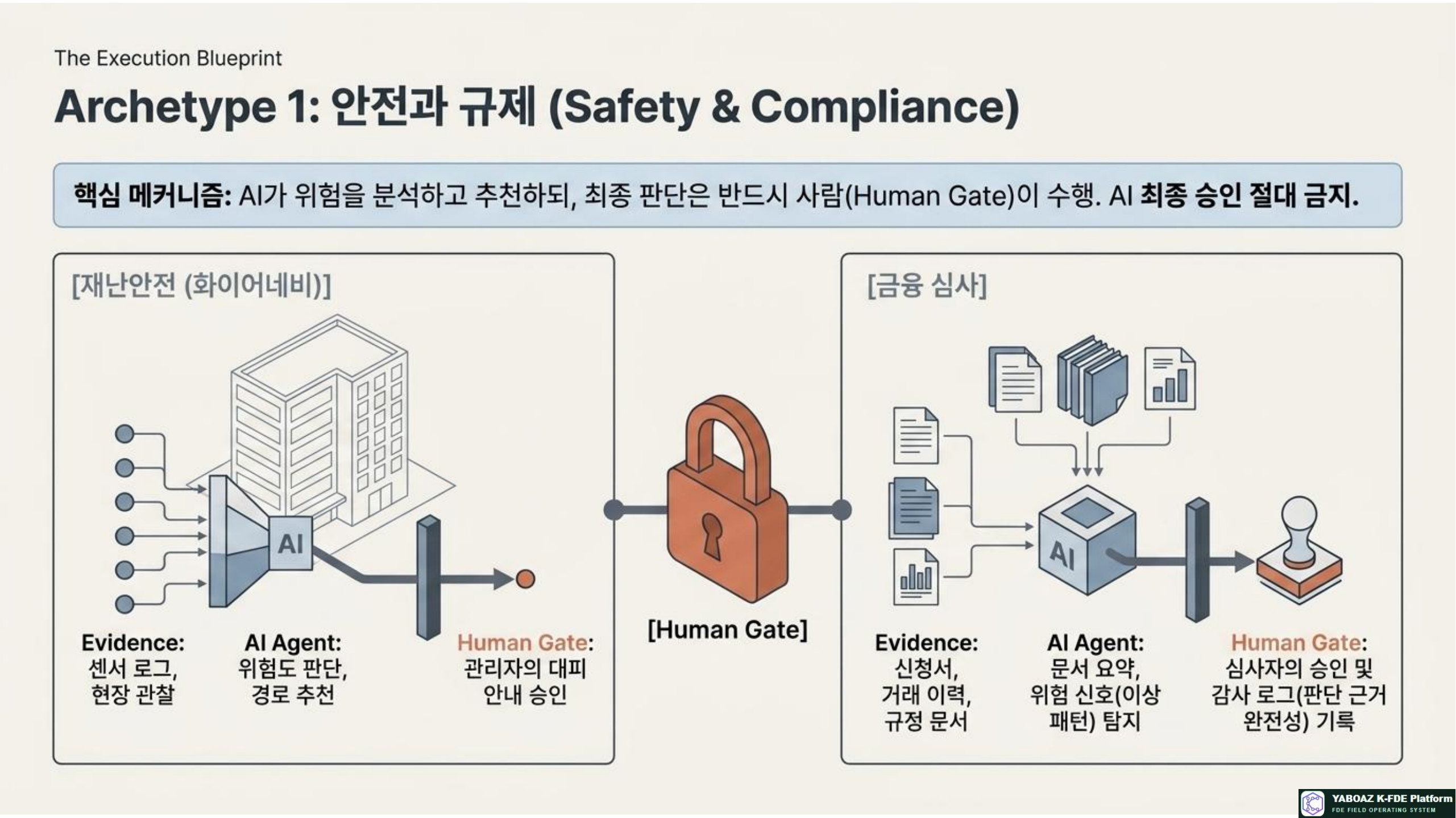 54번 가이드 참고 슬라이드 5