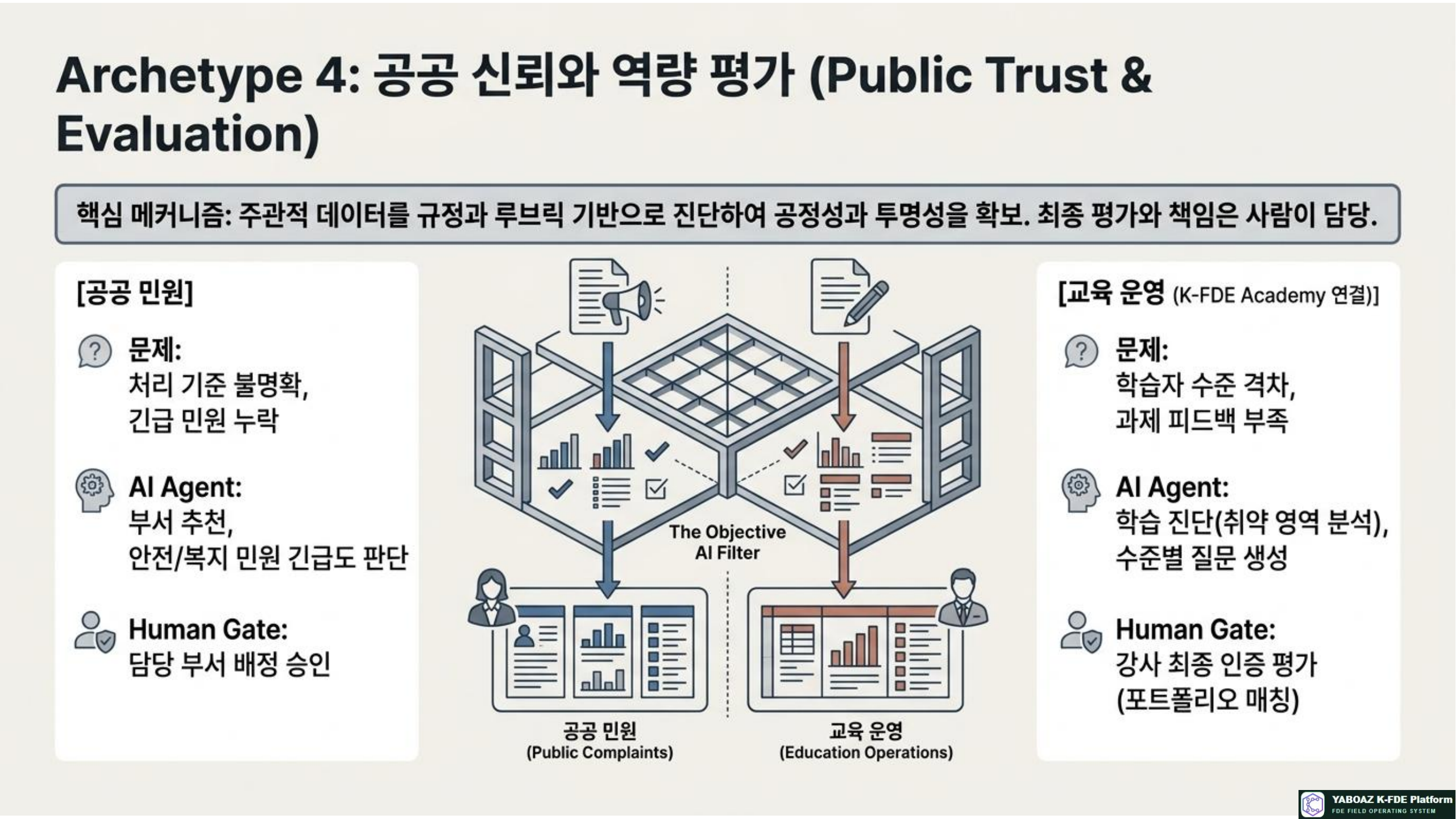 54번 가이드 참고 슬라이드 8