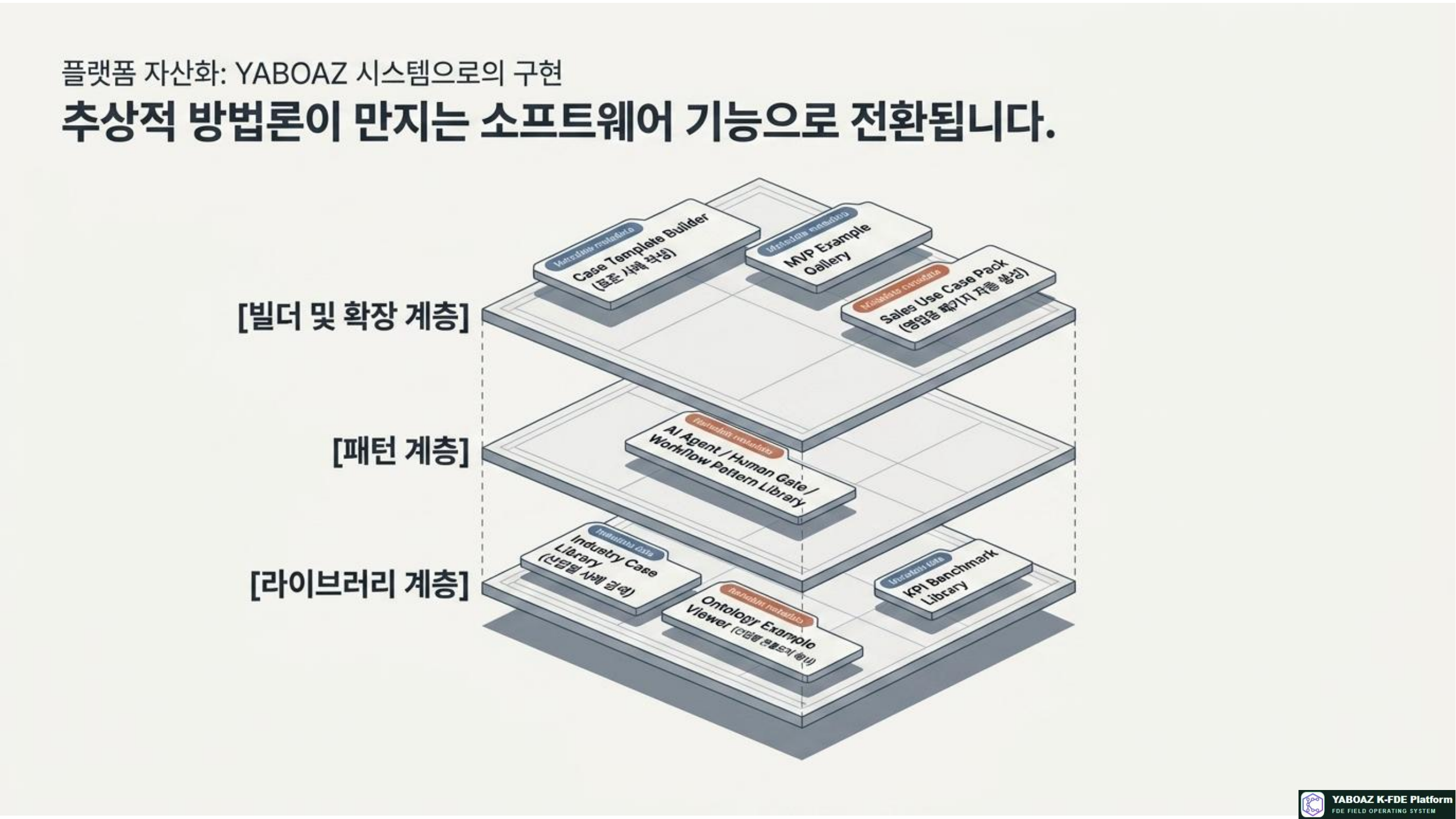 54번 가이드 참고 슬라이드 11