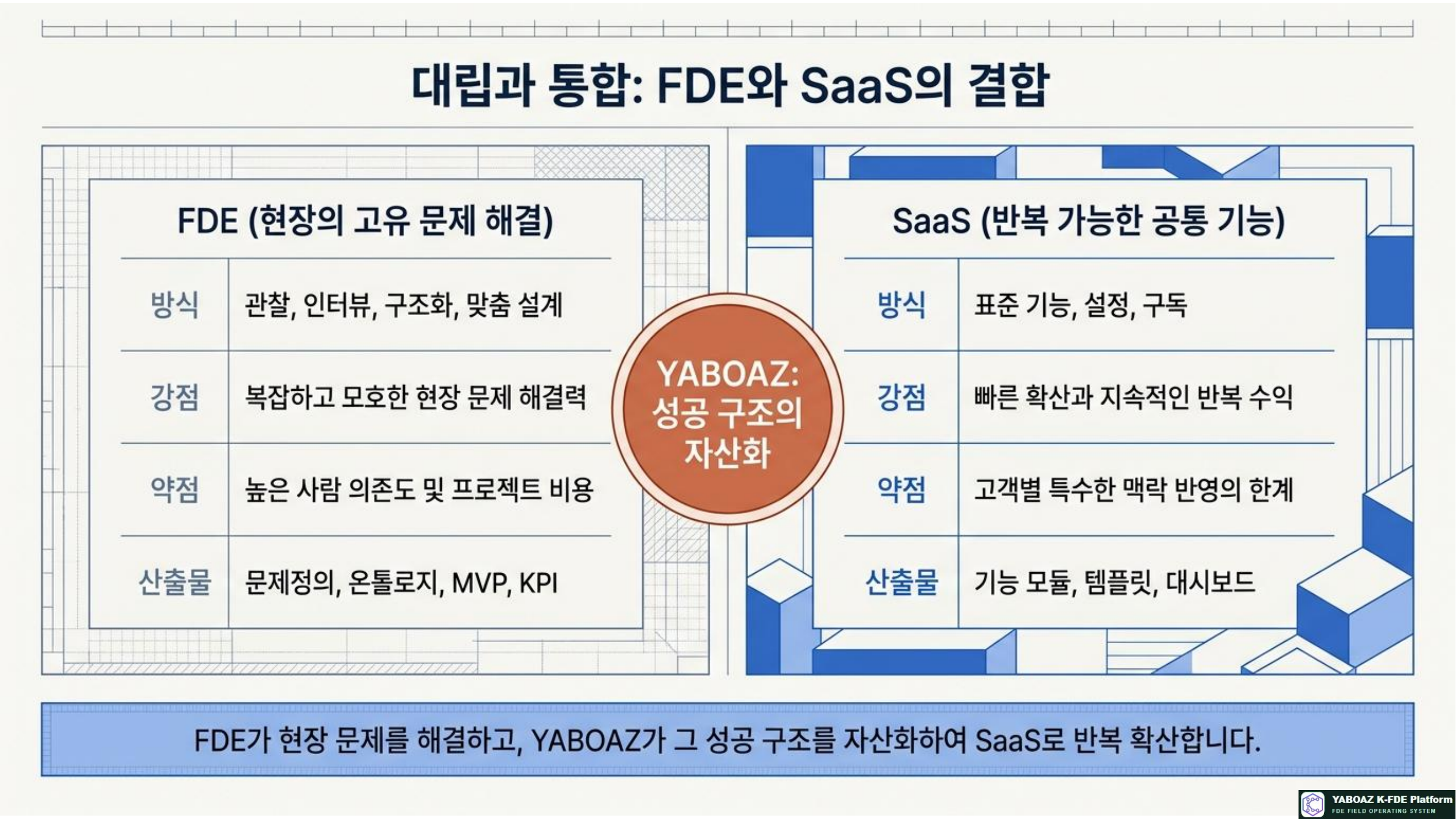 55번 가이드 참고 슬라이드 2