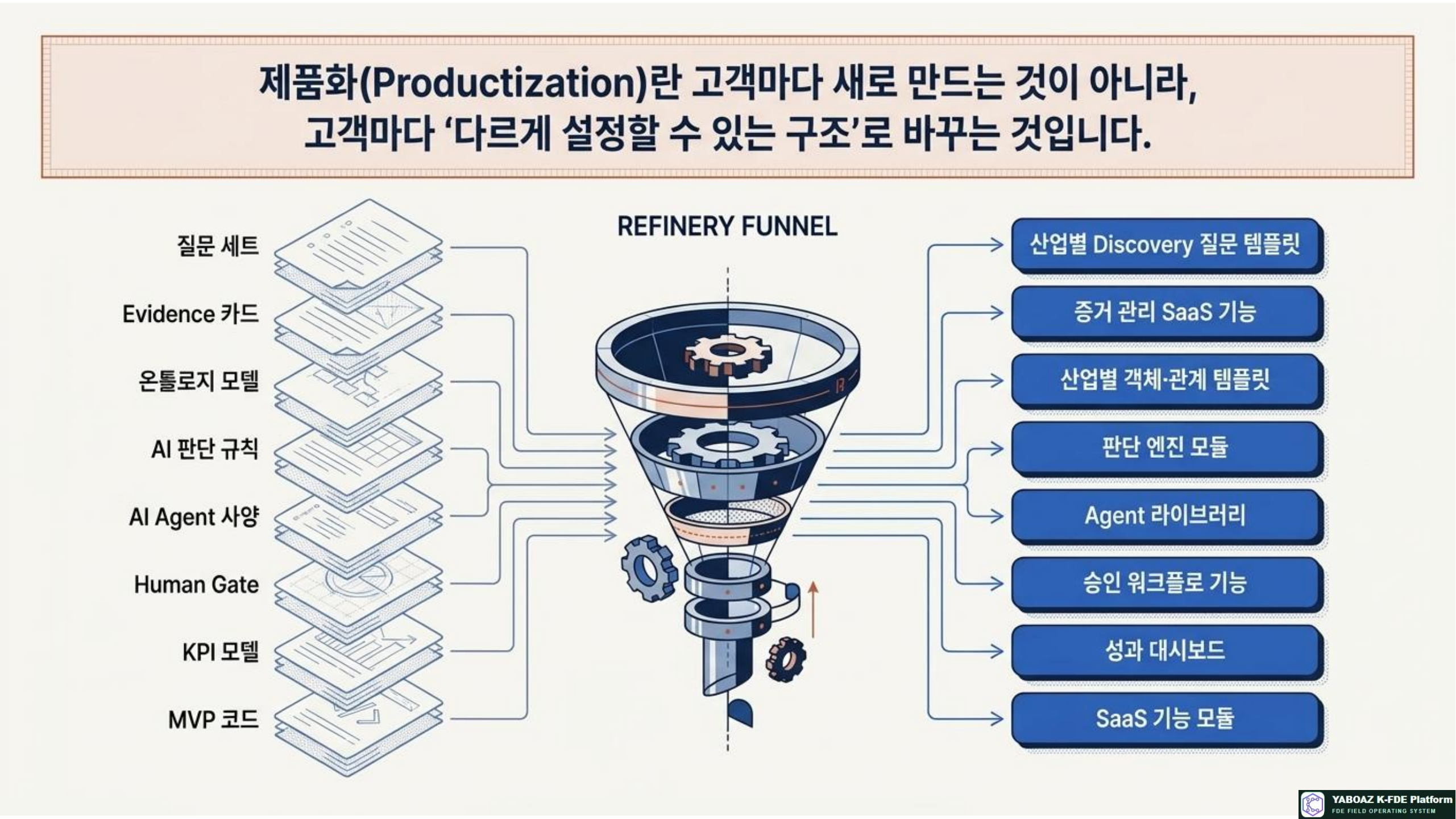 55번 가이드 참고 슬라이드 3