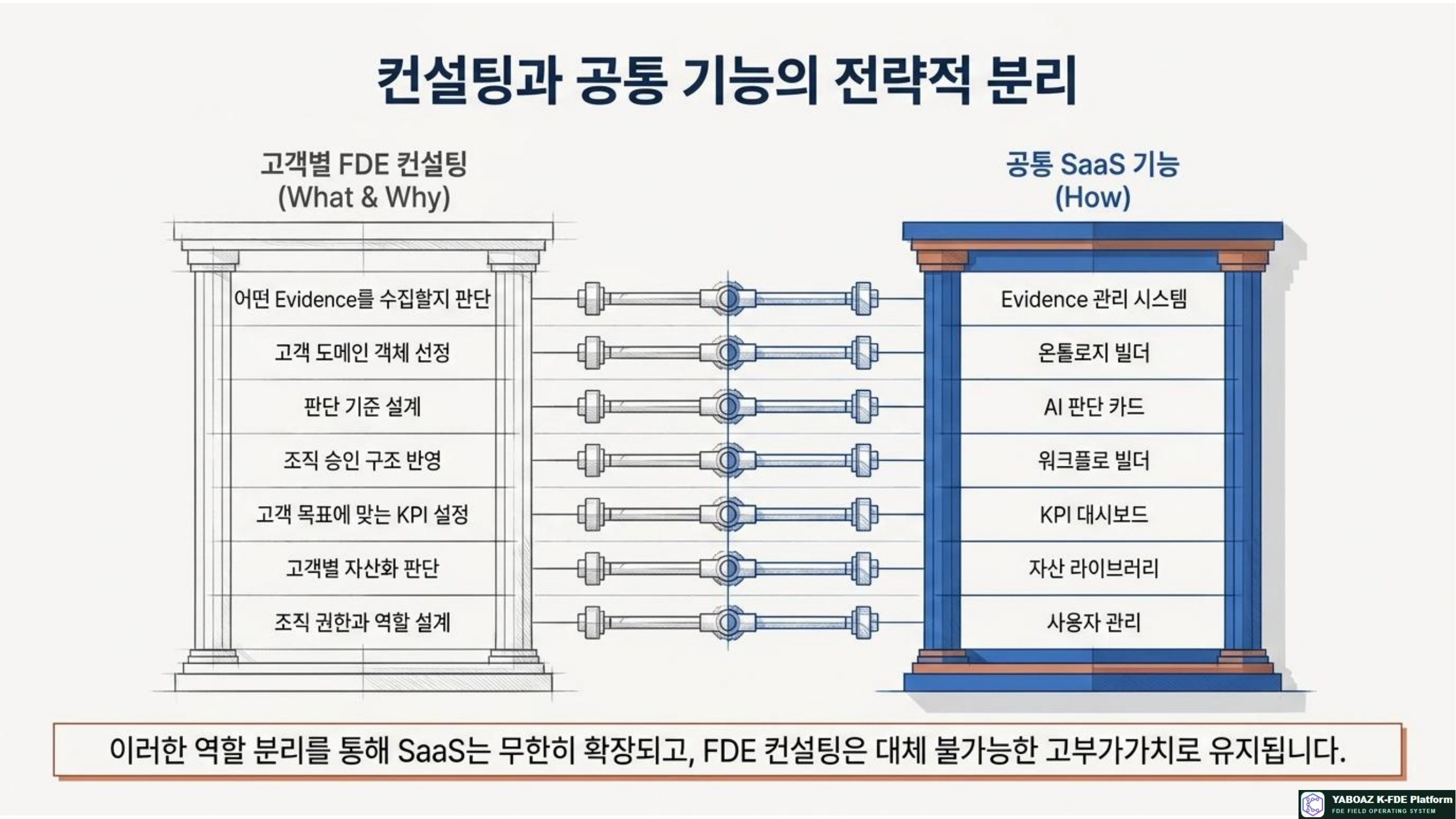 55번 가이드 참고 슬라이드 6