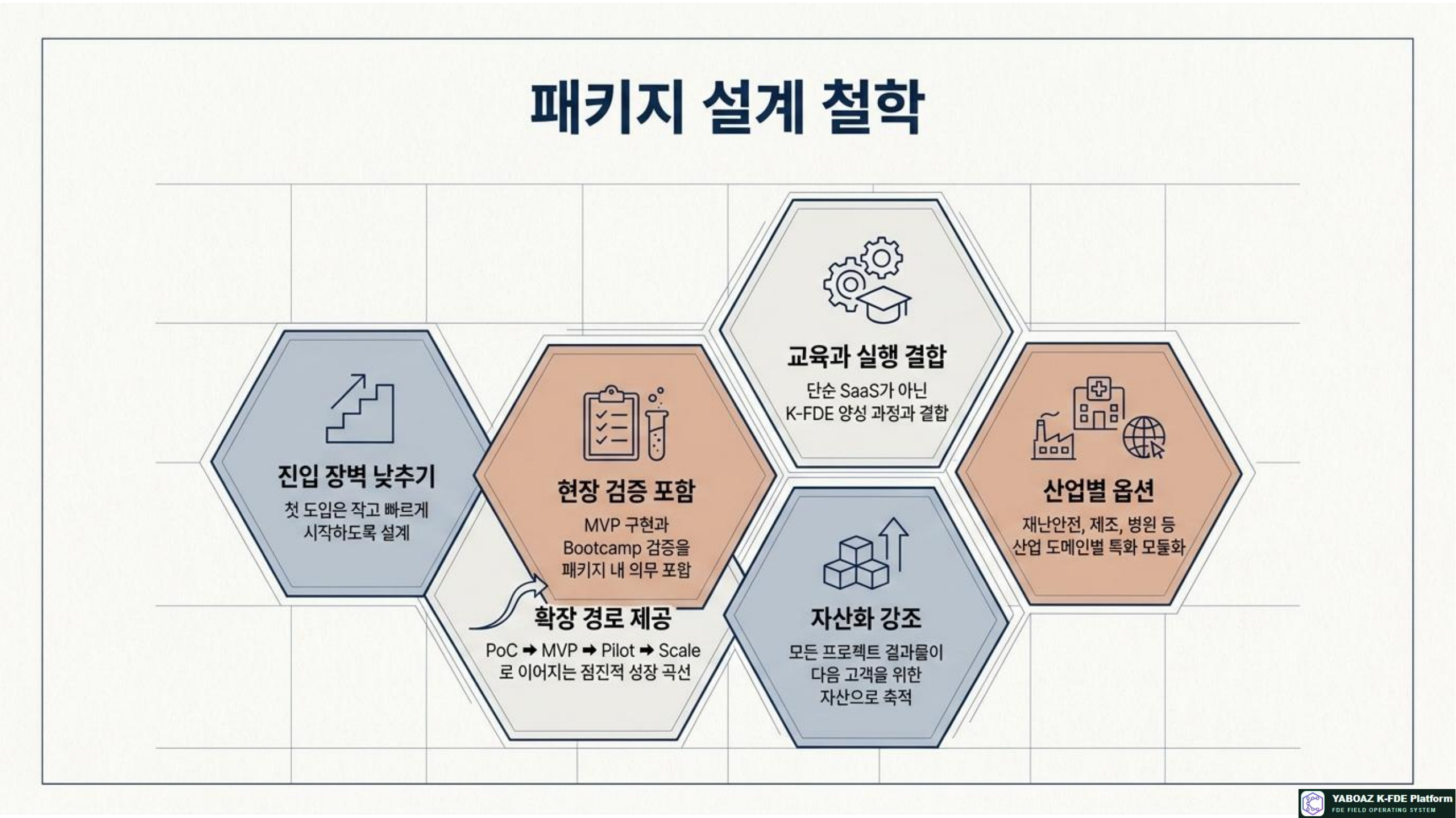 55번 가이드 참고 슬라이드 8