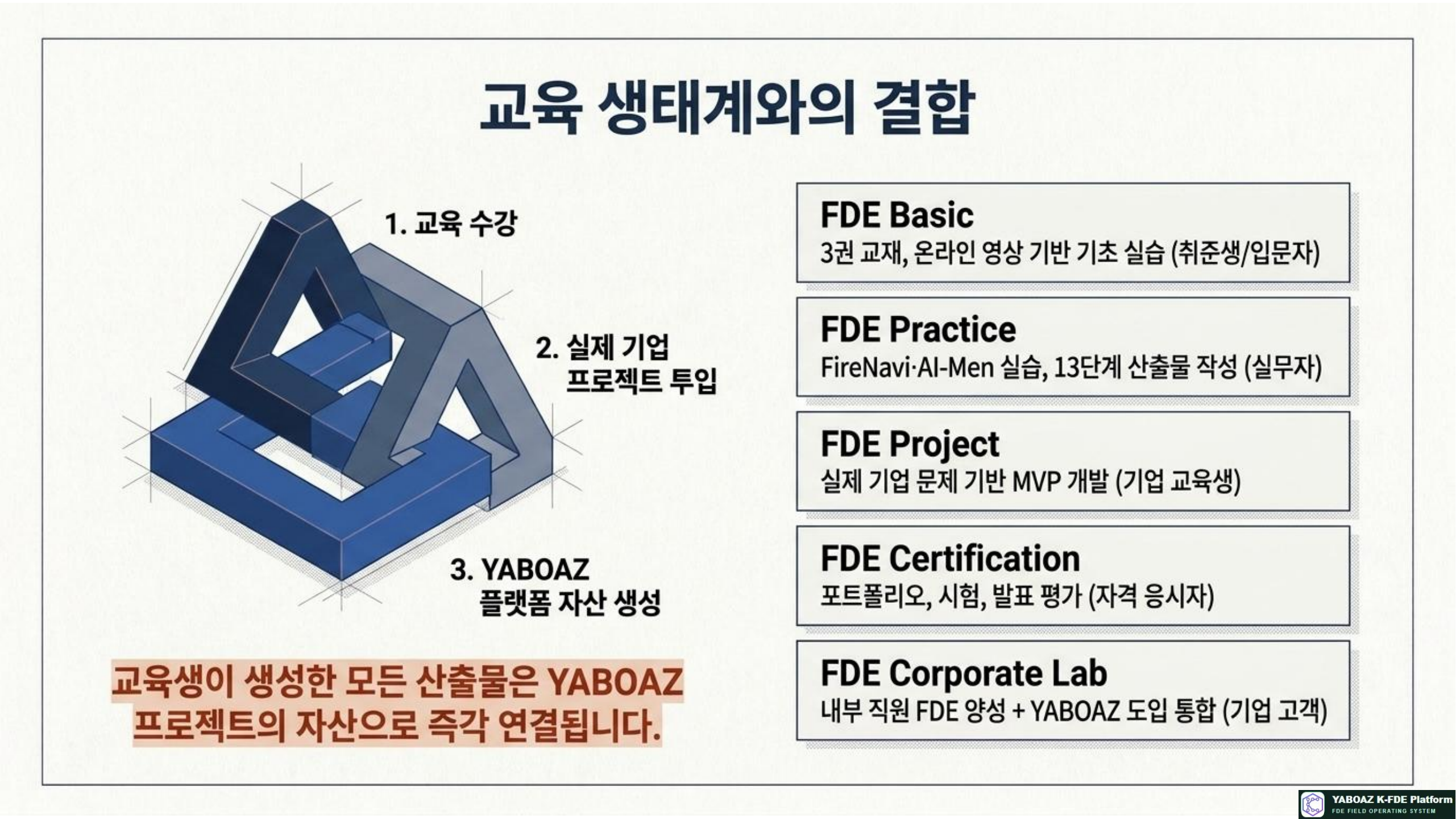 55번 가이드 참고 슬라이드 10