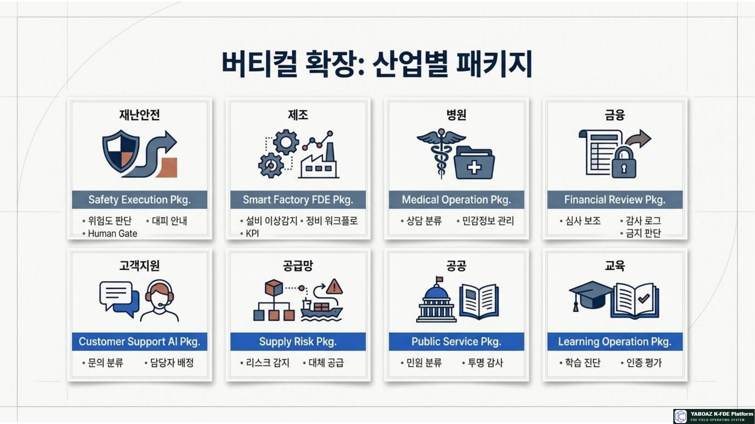 55번 가이드 참고 슬라이드 11