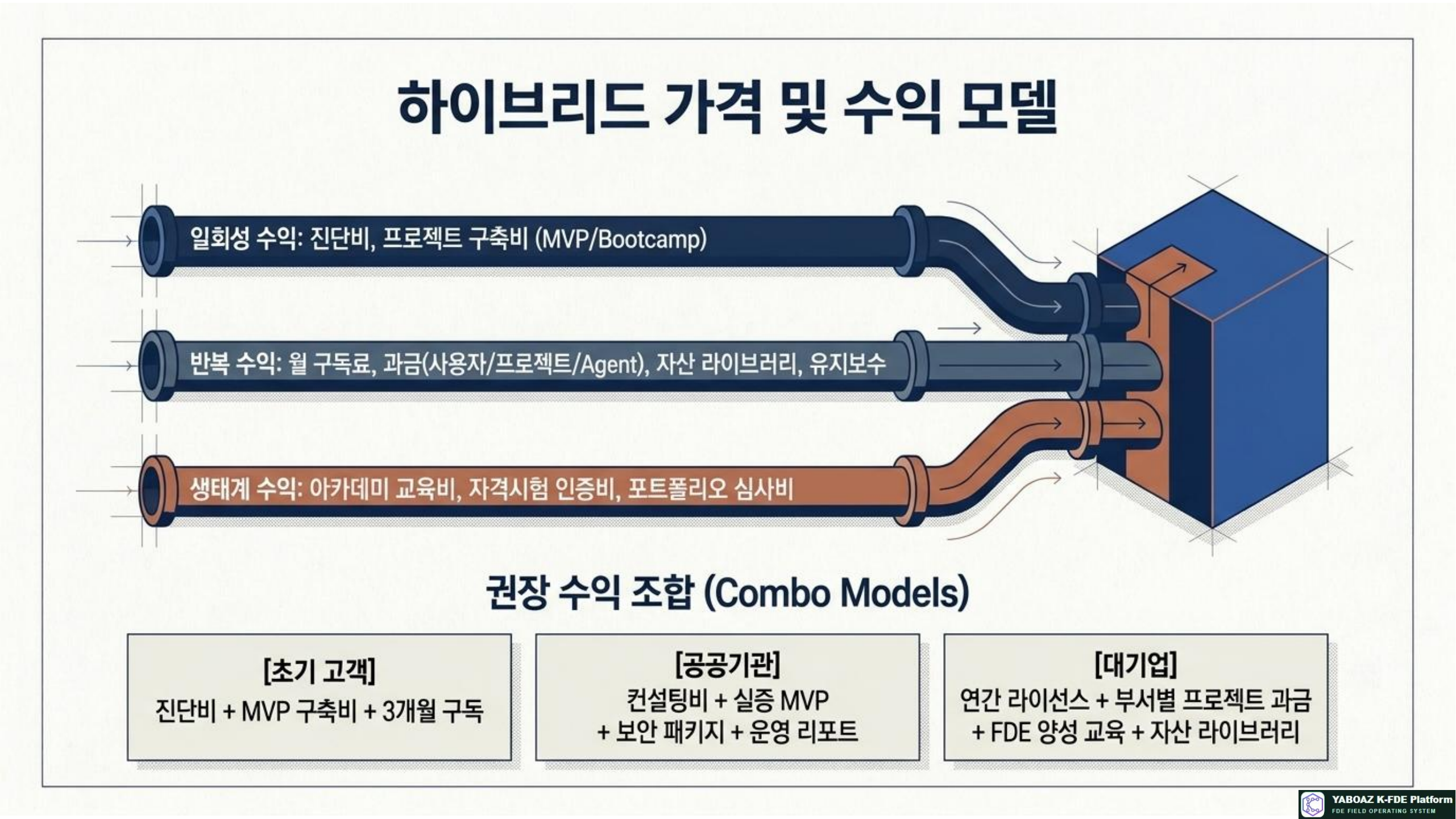 55번 가이드 참고 슬라이드 12