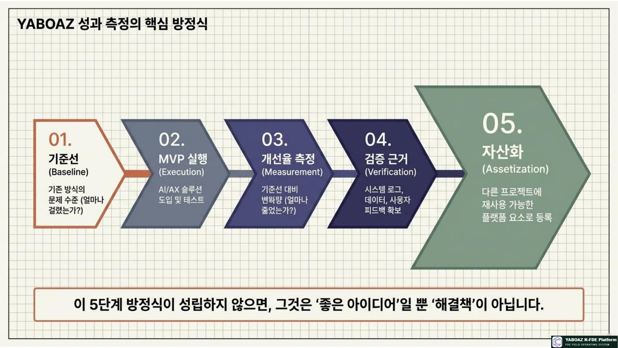 56번 가이드 참고 슬라이드 3