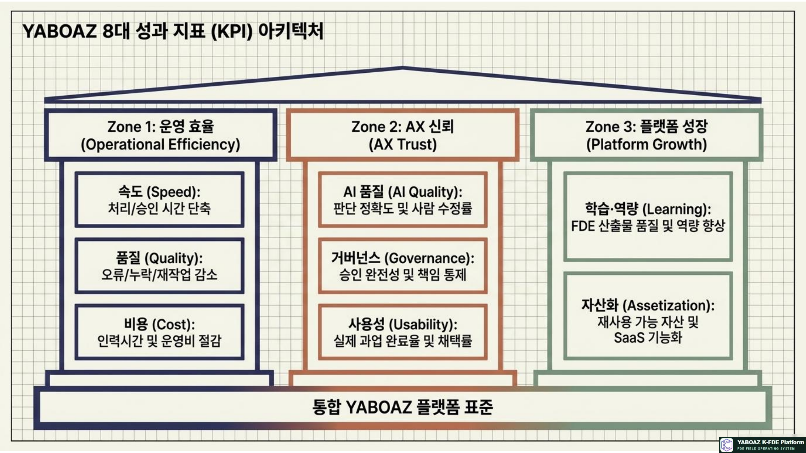 56번 가이드 참고 슬라이드 4