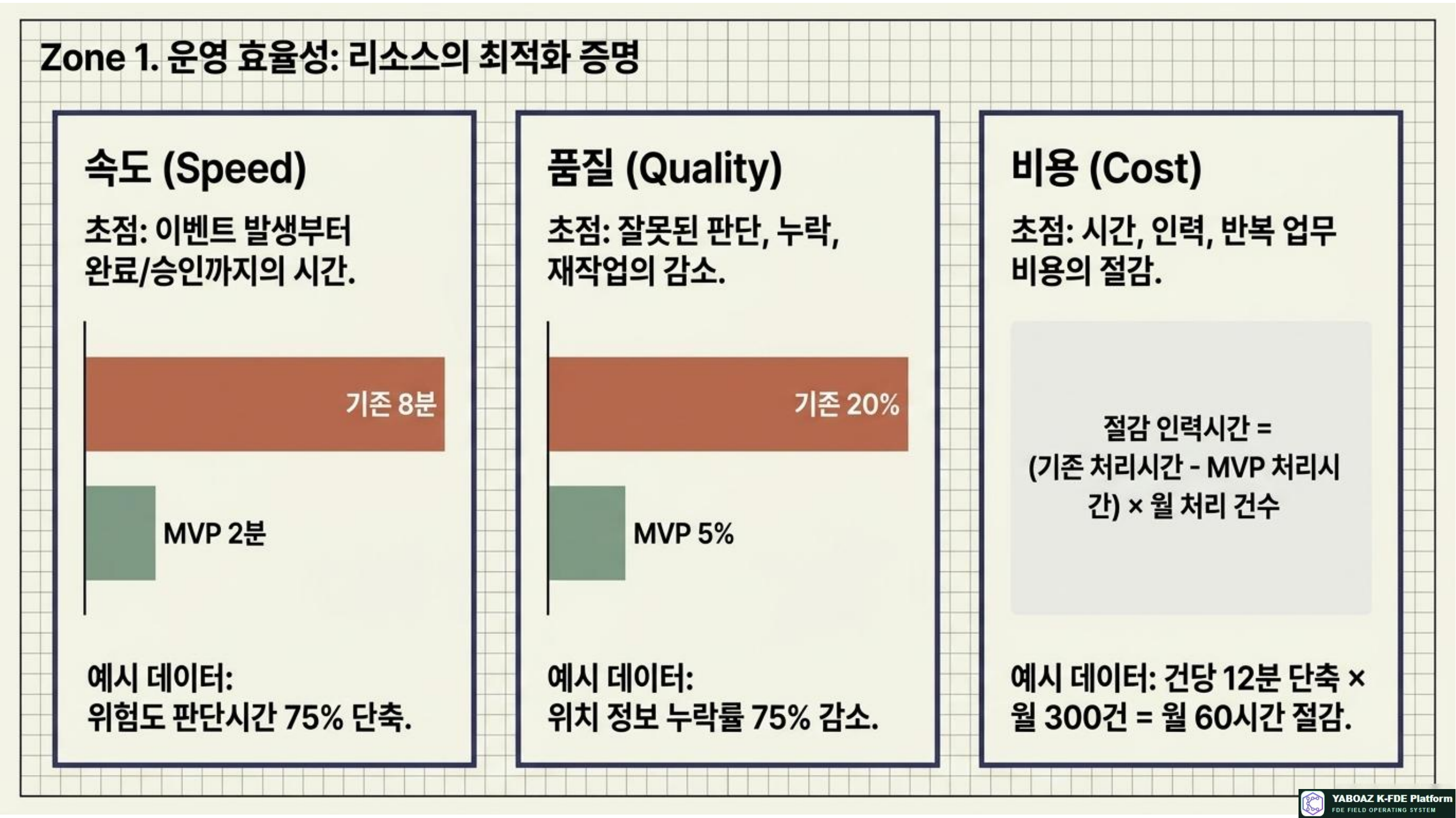56번 가이드 참고 슬라이드 5