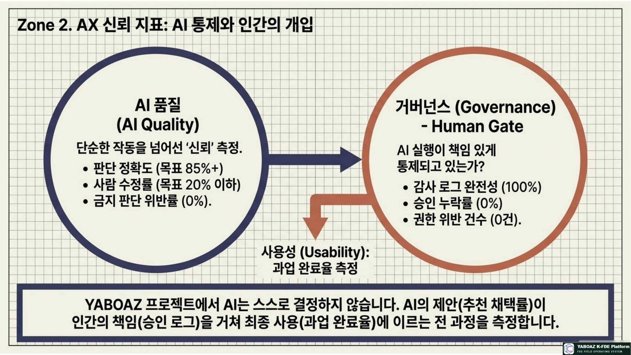 56번 가이드 참고 슬라이드 6