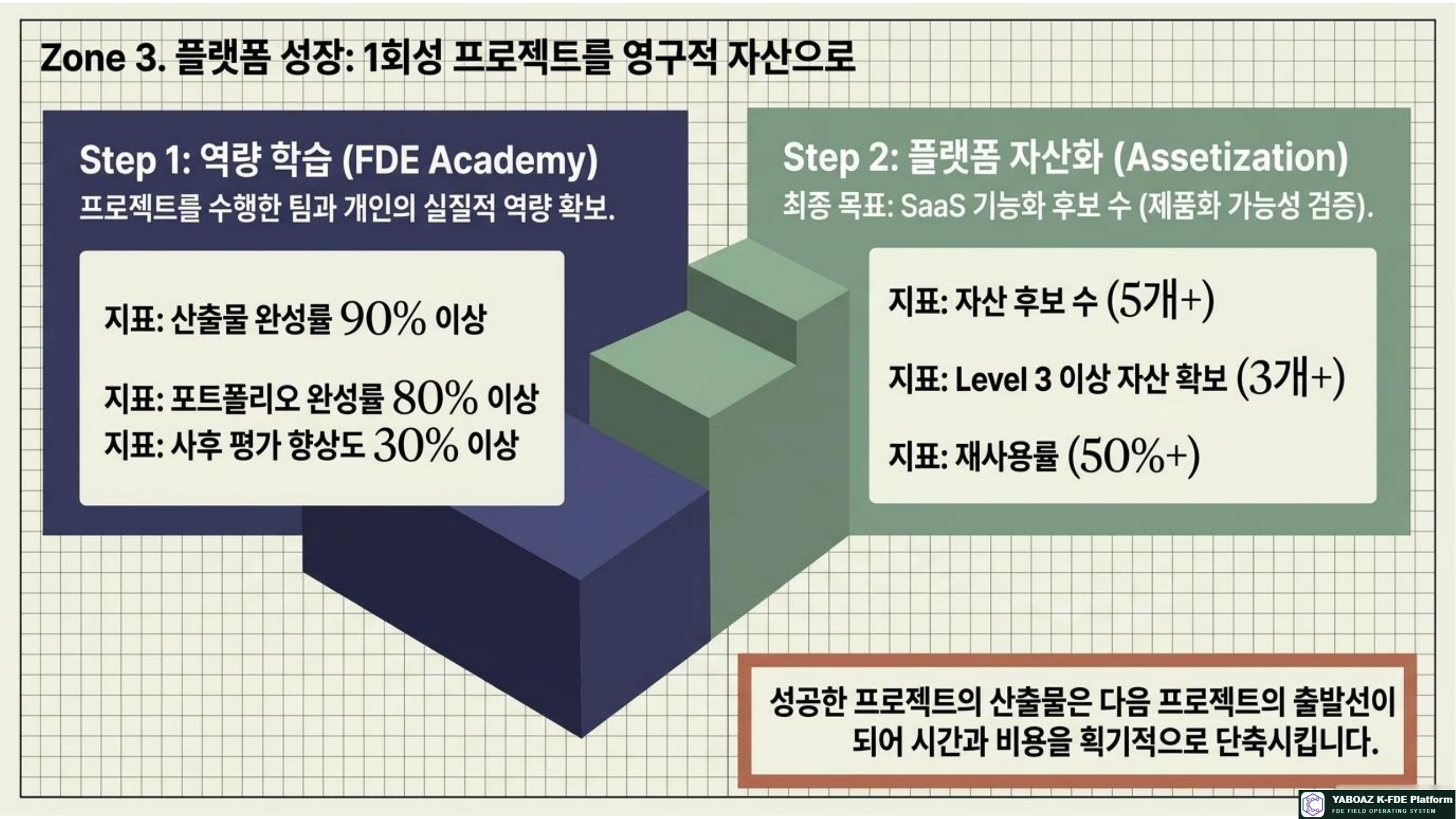 56번 가이드 참고 슬라이드 7