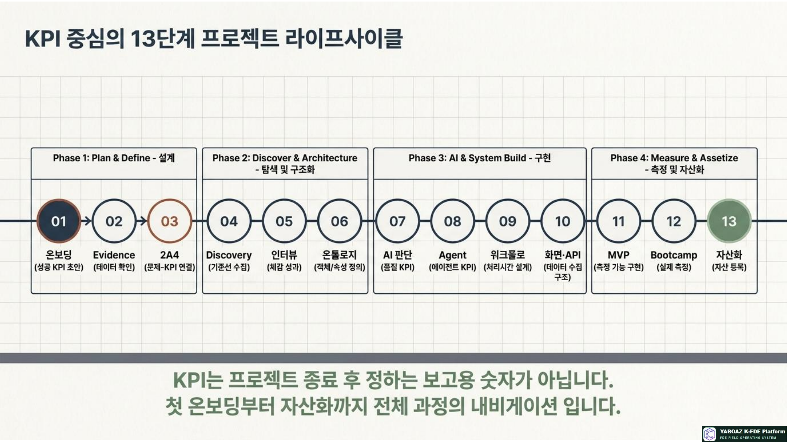 56번 가이드 참고 슬라이드 8