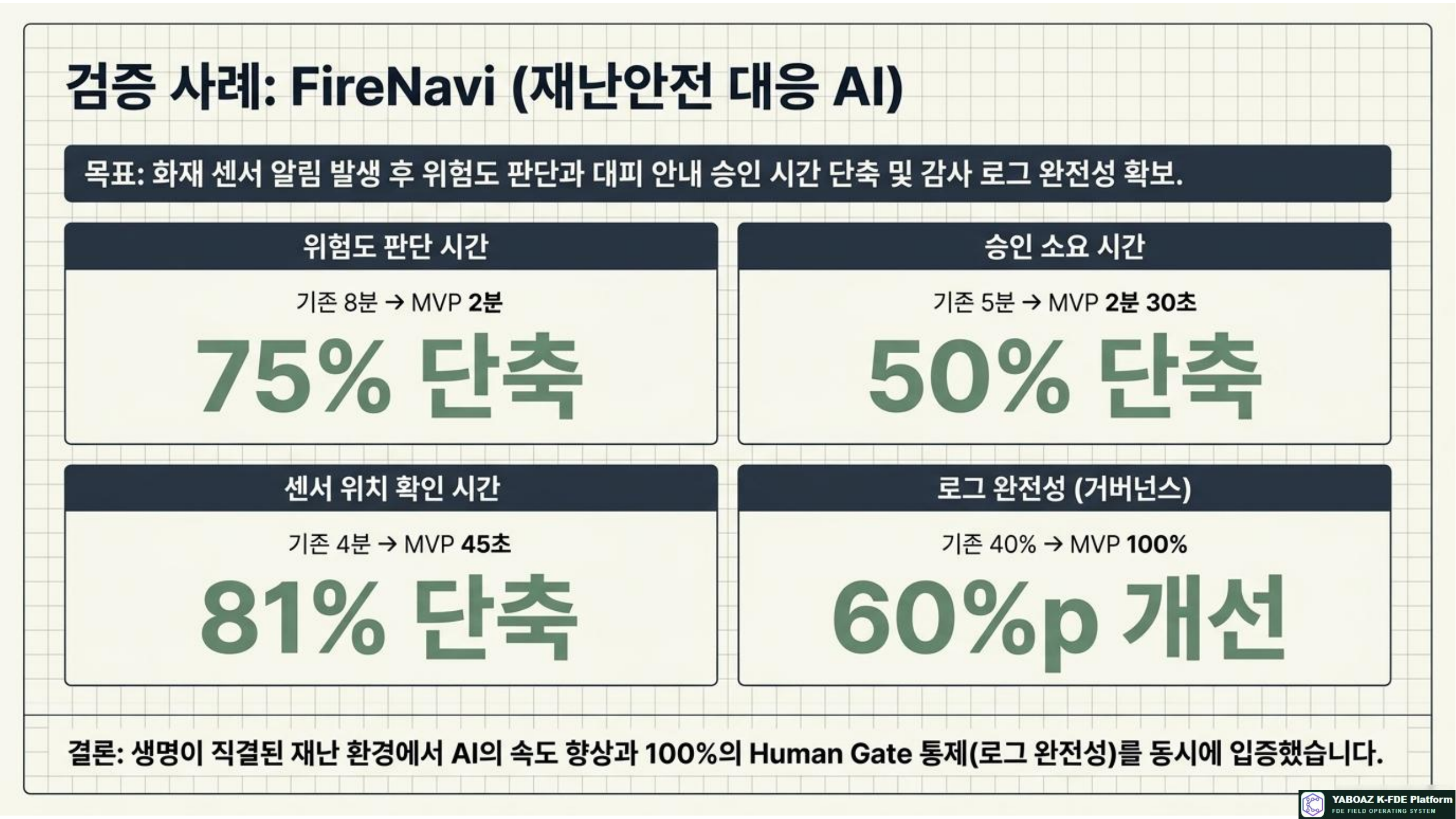 56번 가이드 참고 슬라이드 10