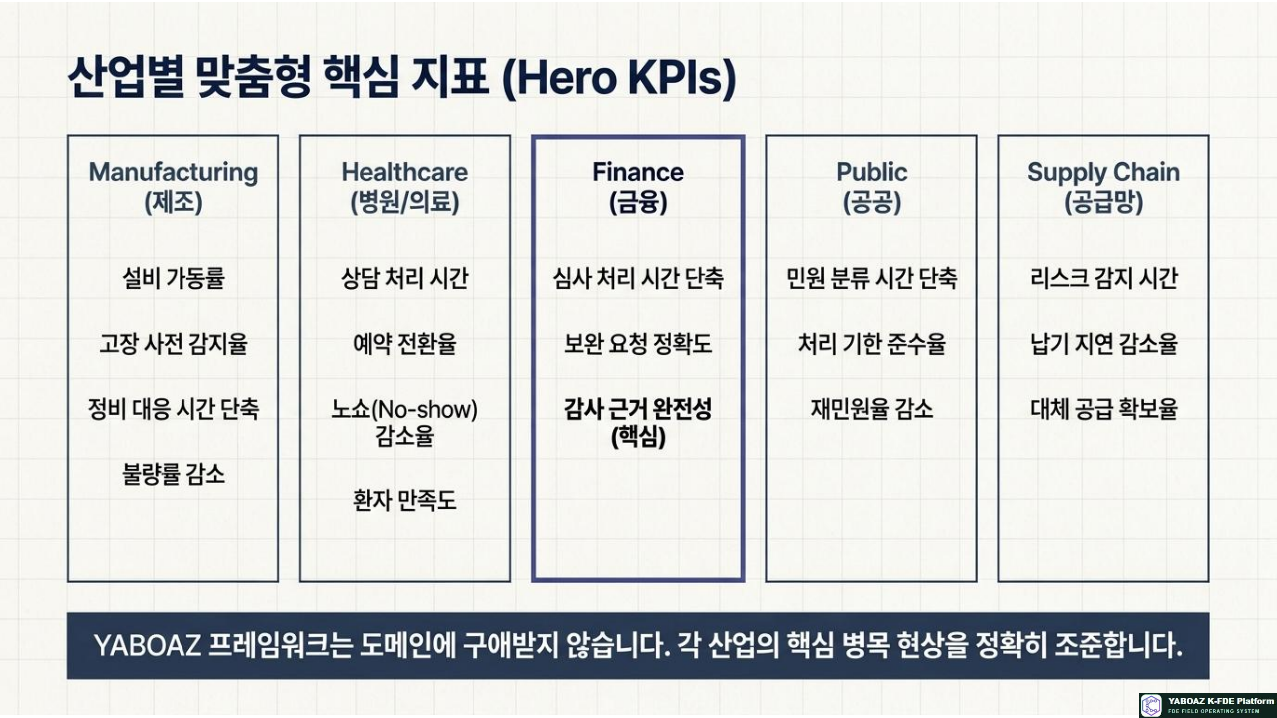 56번 가이드 참고 슬라이드 11