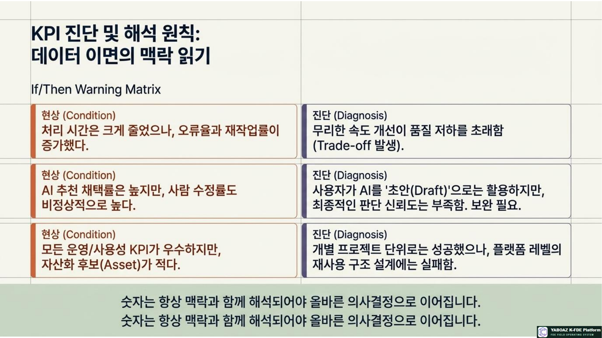 56번 가이드 참고 슬라이드 12