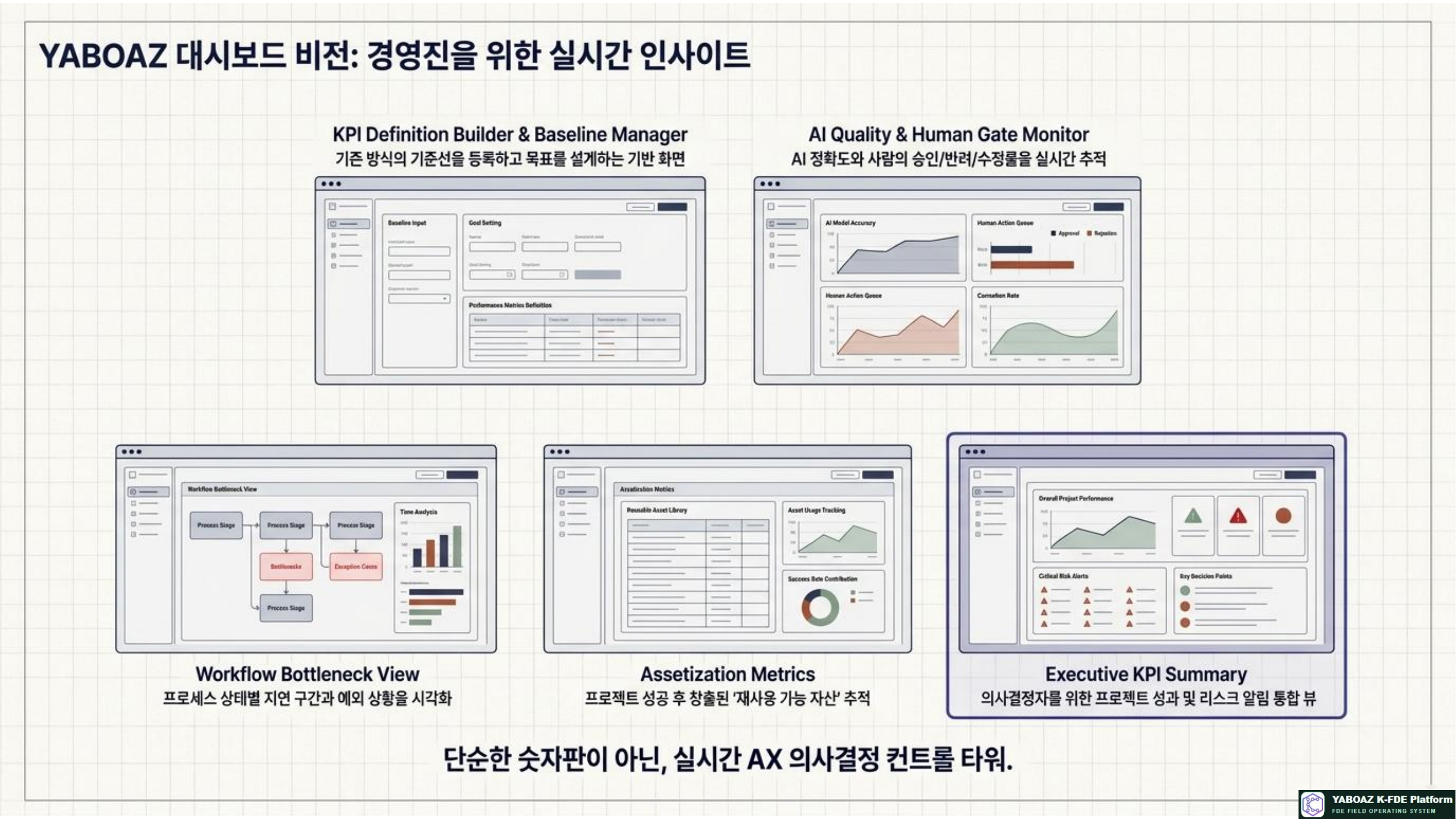 56번 가이드 참고 슬라이드 13