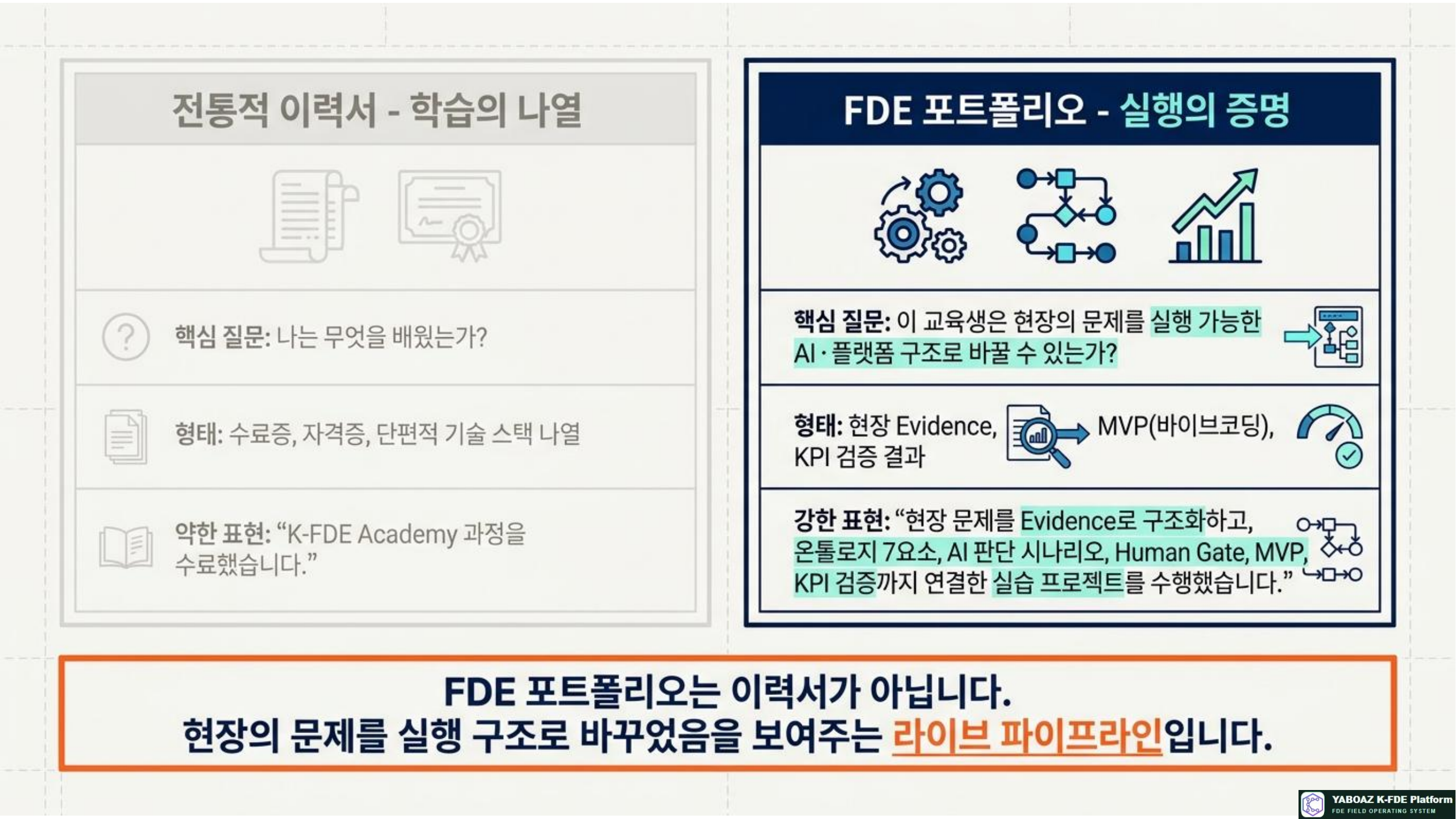 57번 가이드 참고 슬라이드 2