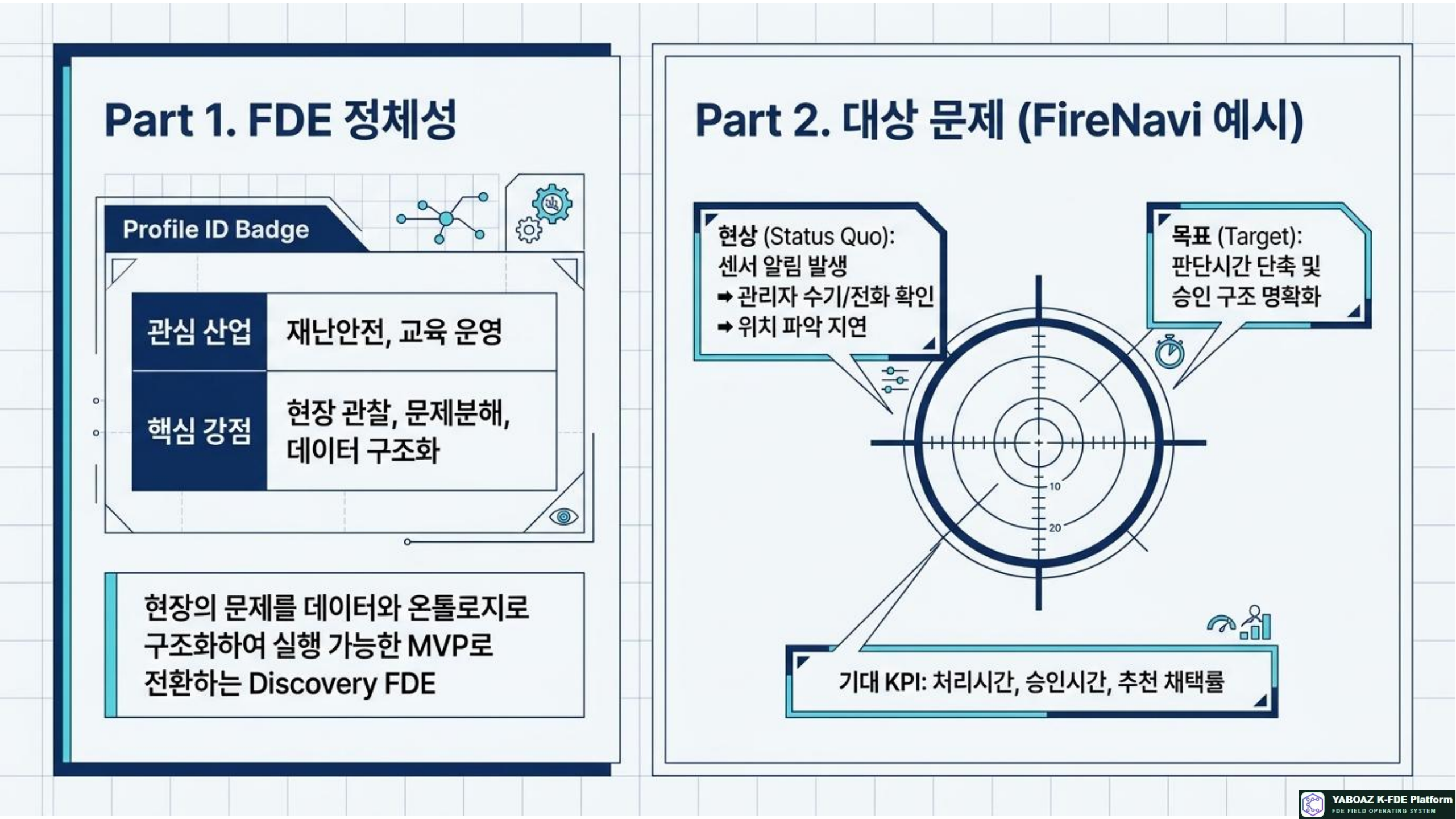 57번 가이드 참고 슬라이드 4