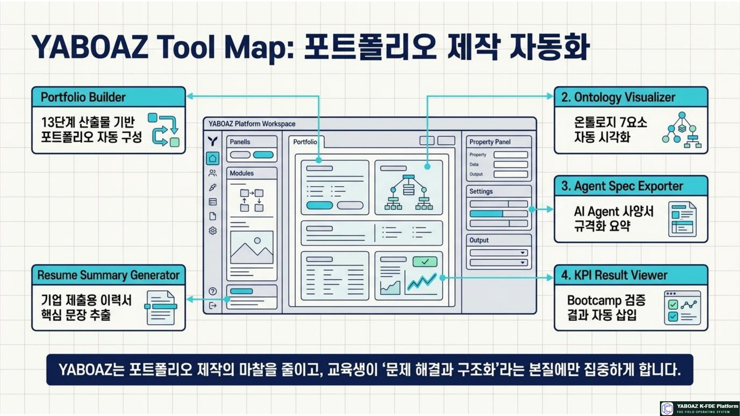 57번 가이드 참고 슬라이드 13