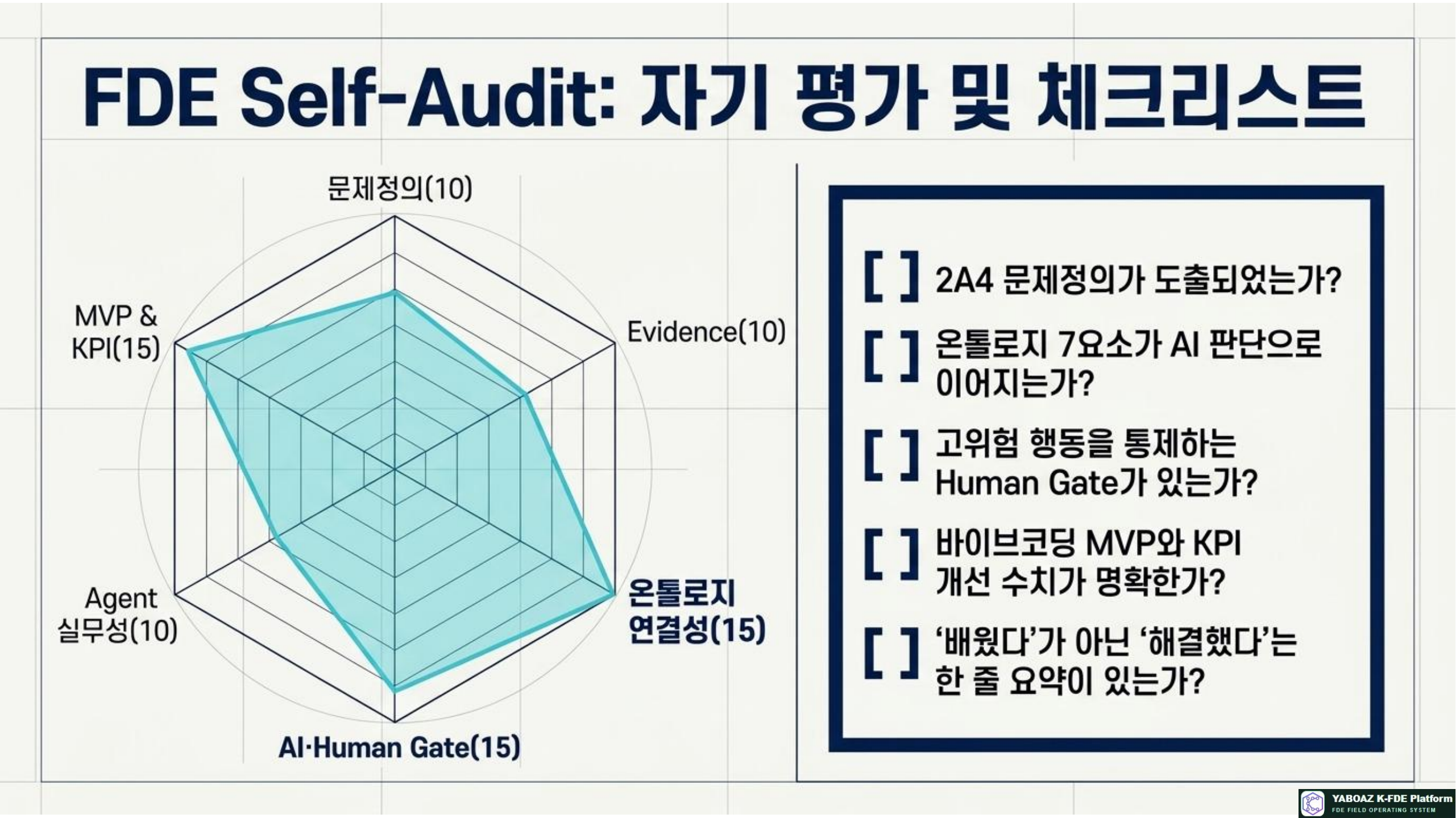 57번 가이드 참고 슬라이드 14